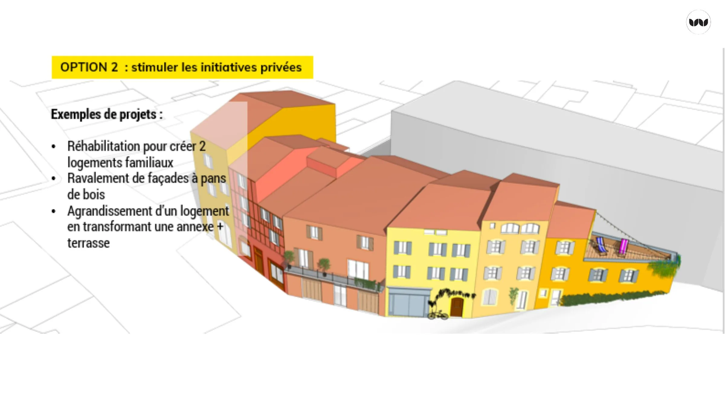 Option 2 pour stimuler les initiatives privées sur l'îlot valorisé