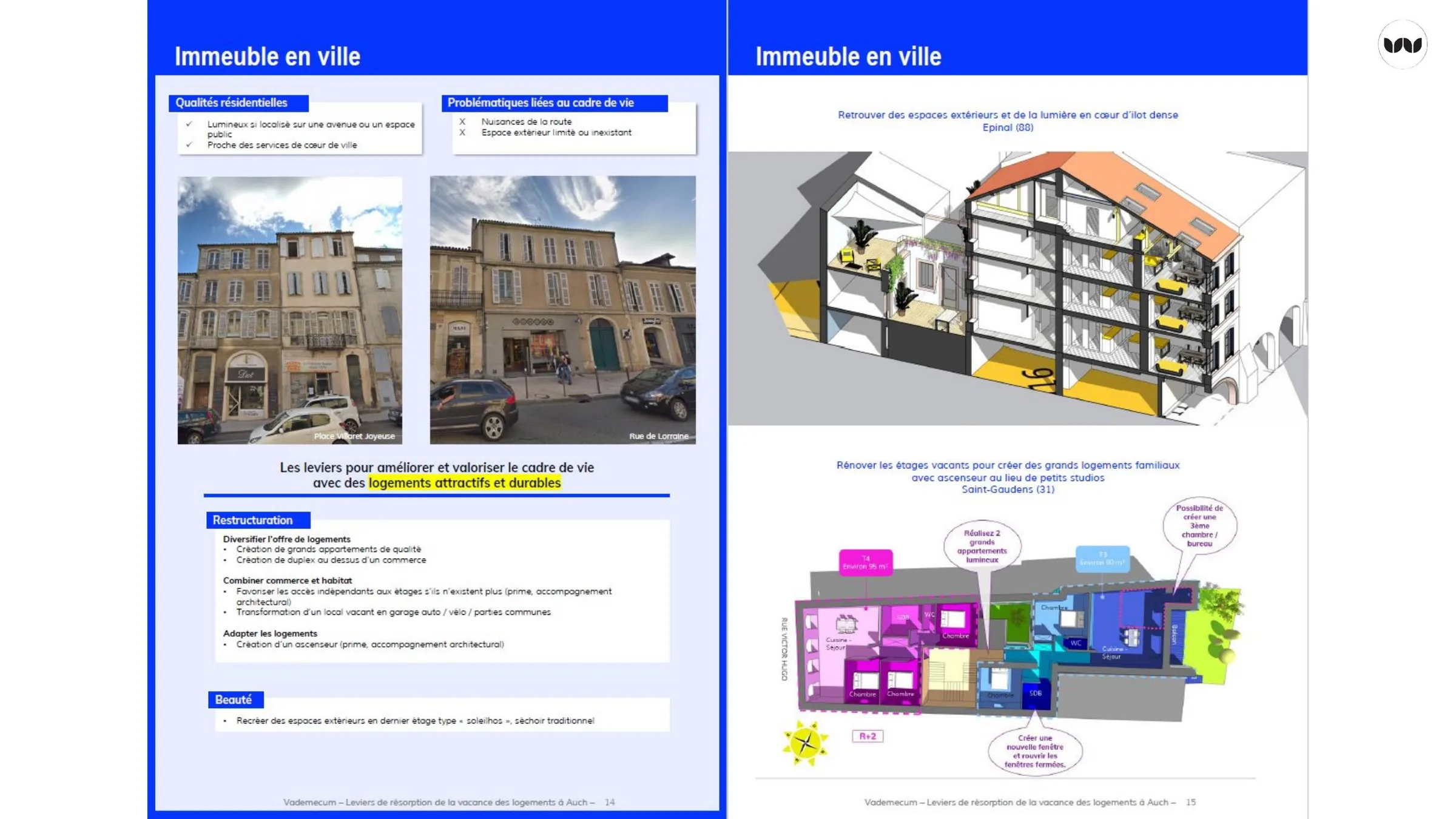 Qualités, problématiques et illustrations de projet pour l'immeuble en ville