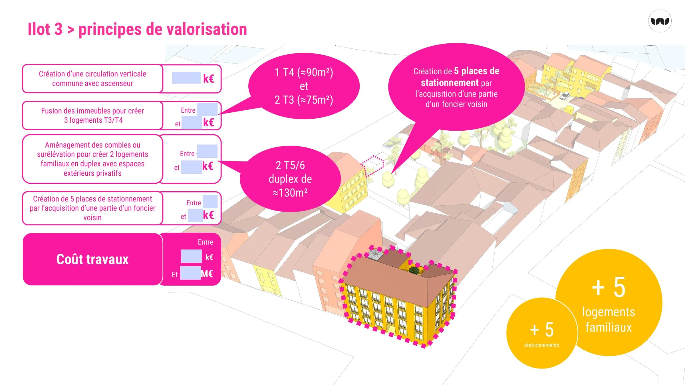 Principes de valorisation de l'îlot 3 : création de 5 logements familiaux
