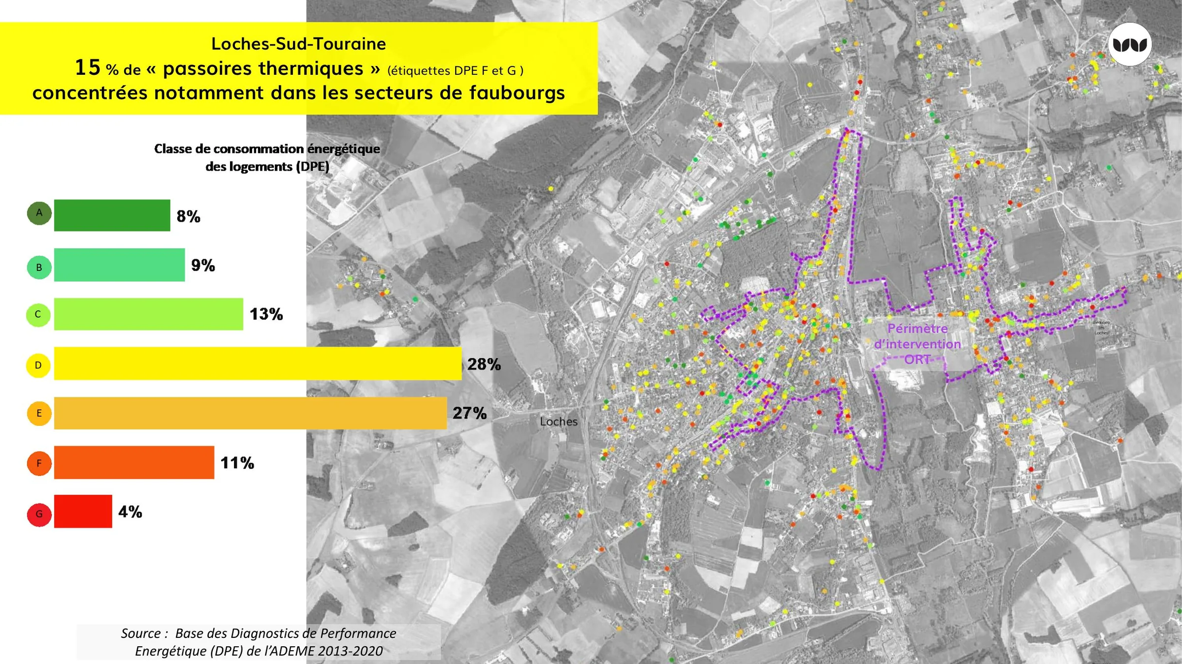 Classes de consommation énergétique des logements et localisation des passoires thermiques