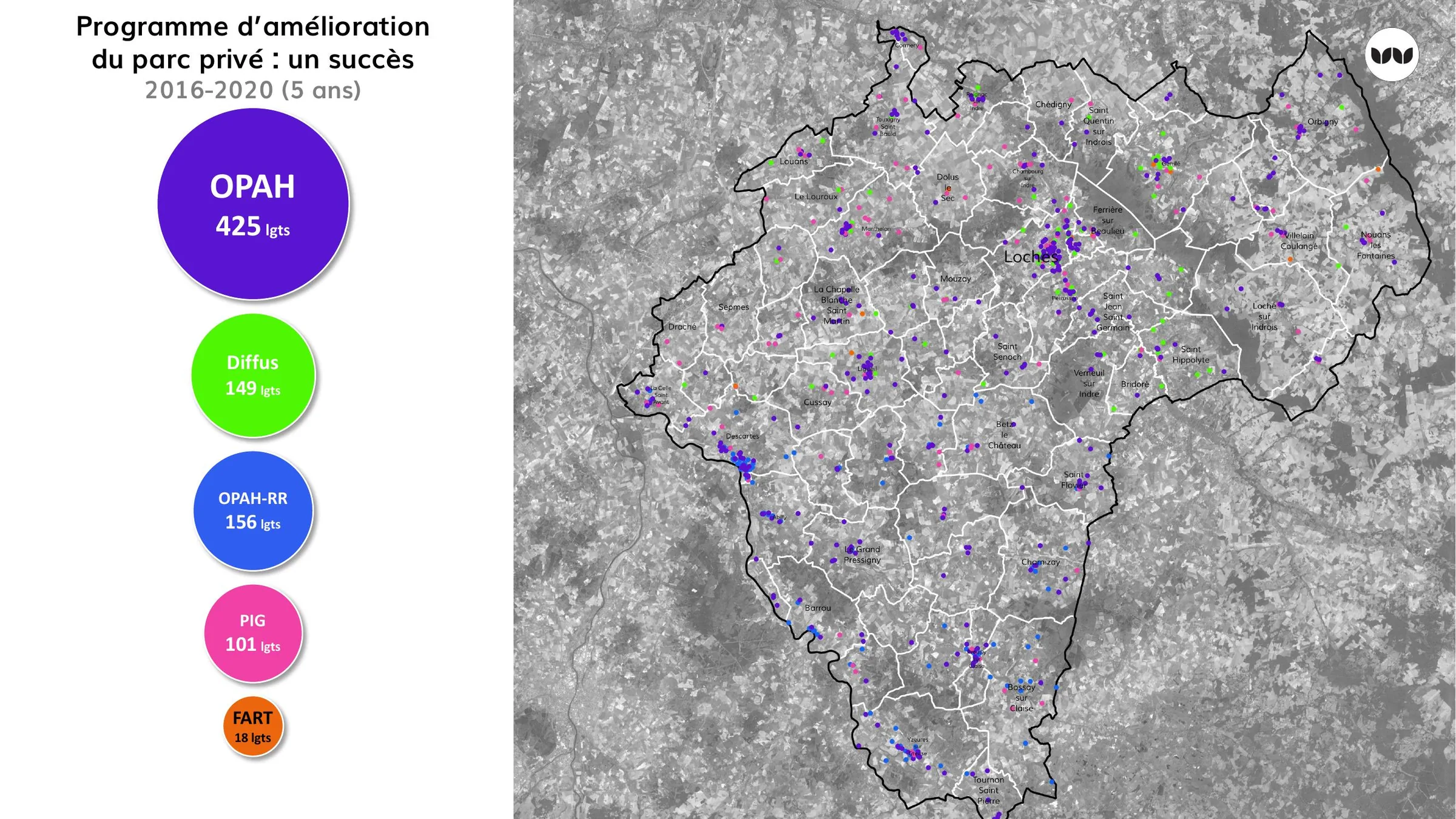 Répartition des logements accompagnés par dispositif entre 2016 et 2020