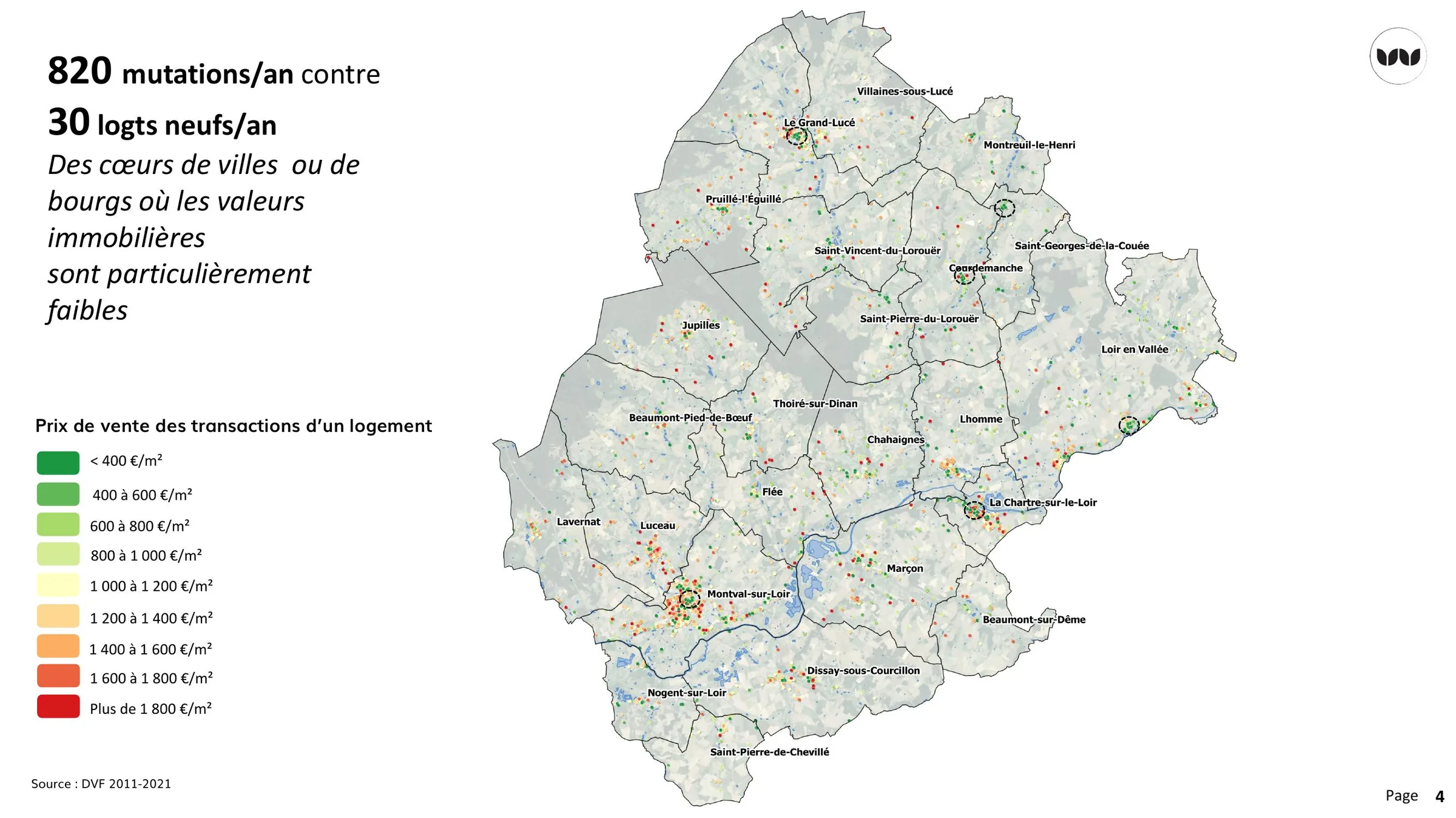 Prix de vente des transactions de logements par commune