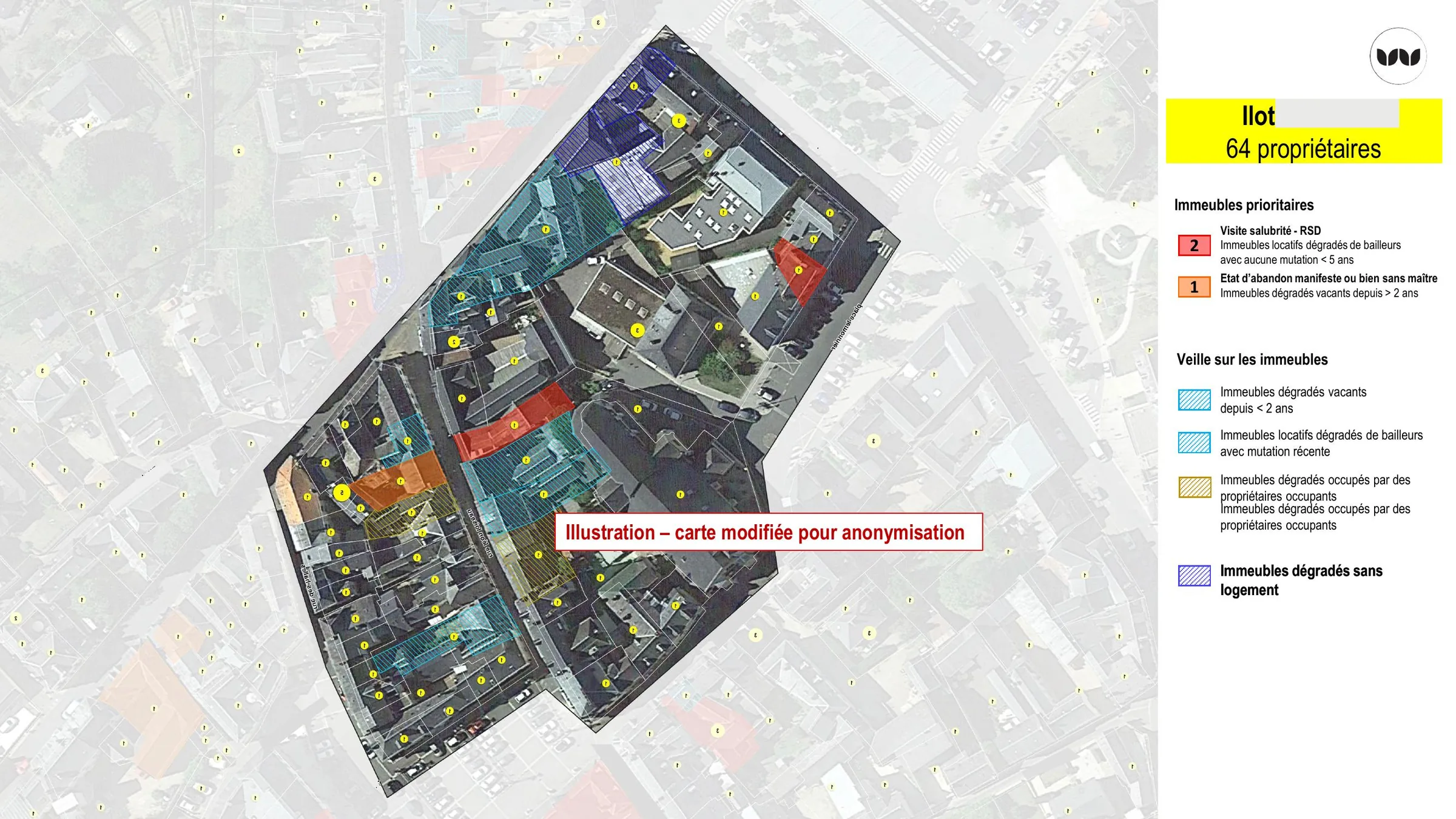 Typologie des immeubles prioritaires à l'échelle d'un îlot