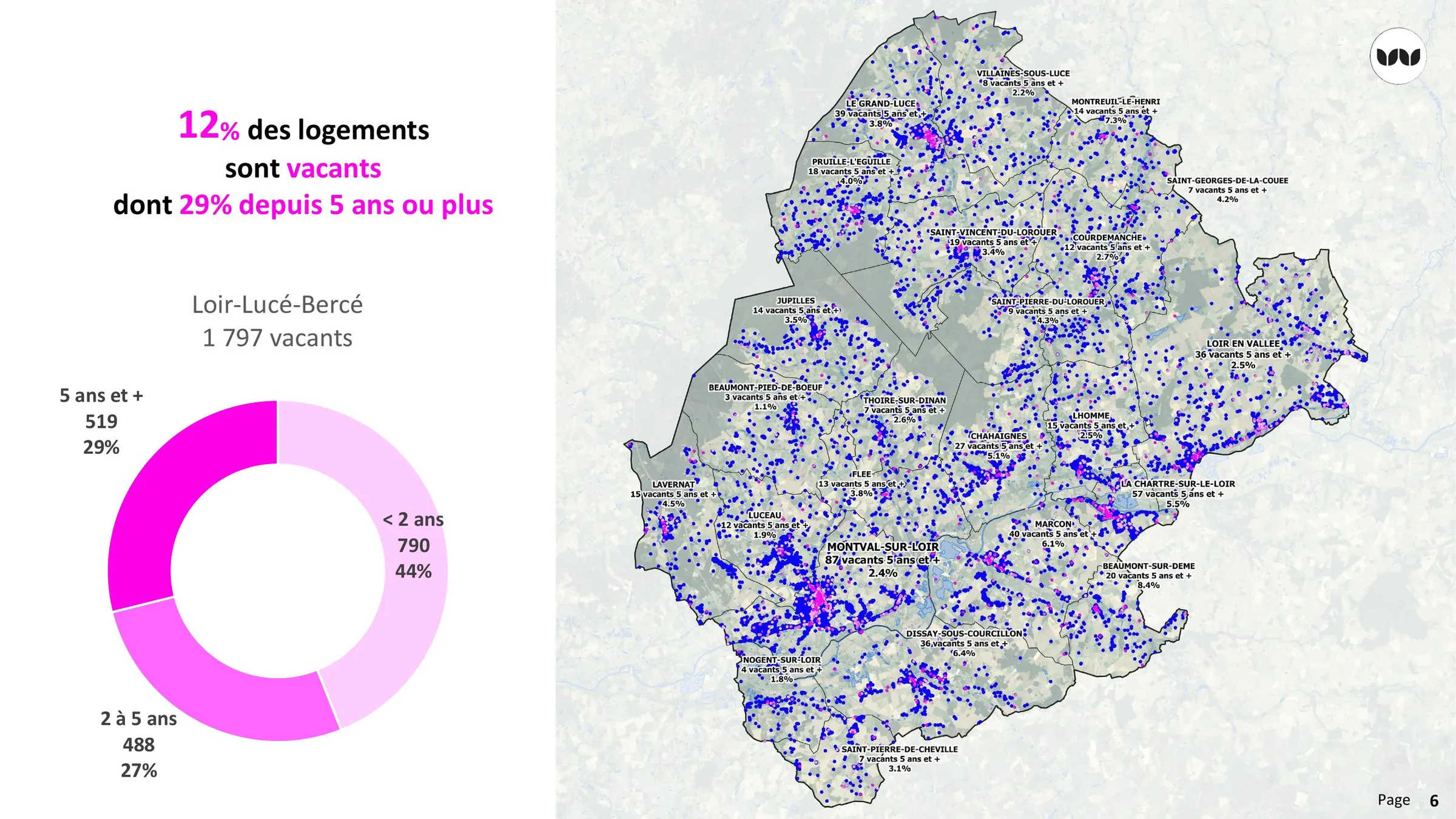 Répartition et ancienneté de la vacance à l'échelle du territoire
