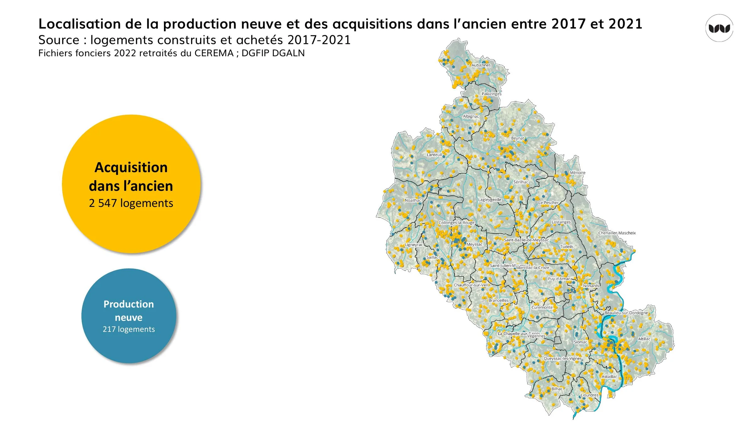Répartition des acquisitions dans l'ancien et des constructions neuves 2017-2021