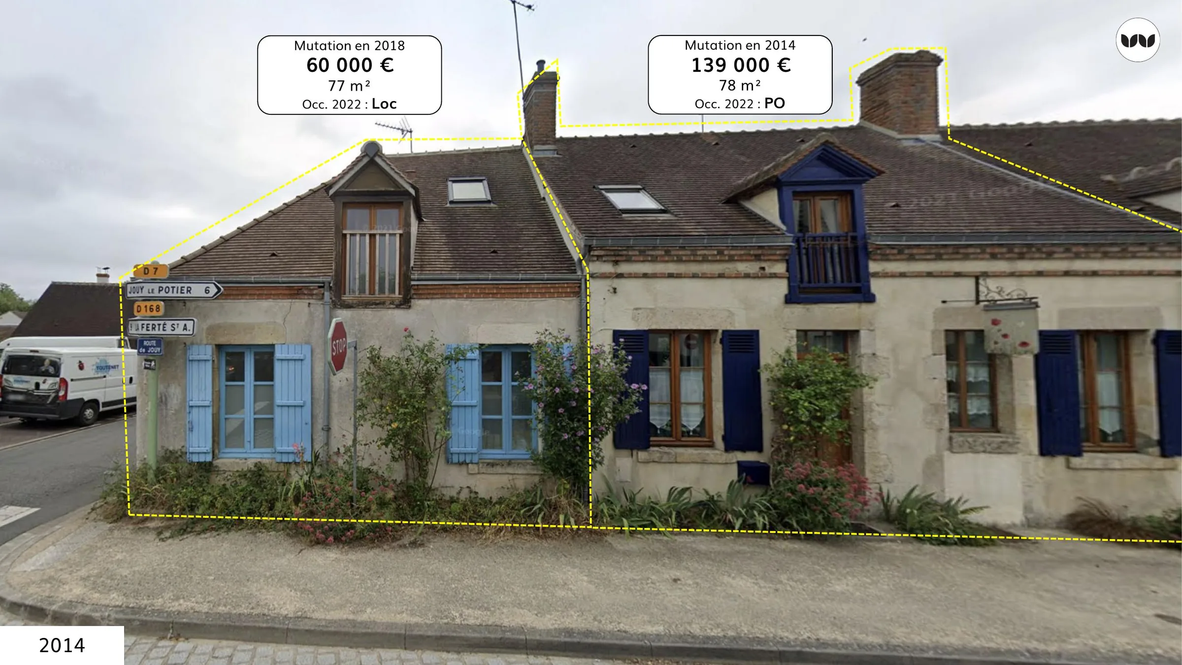 Écart de prix entre deux logements mitoyens selon leur statut d'occupation