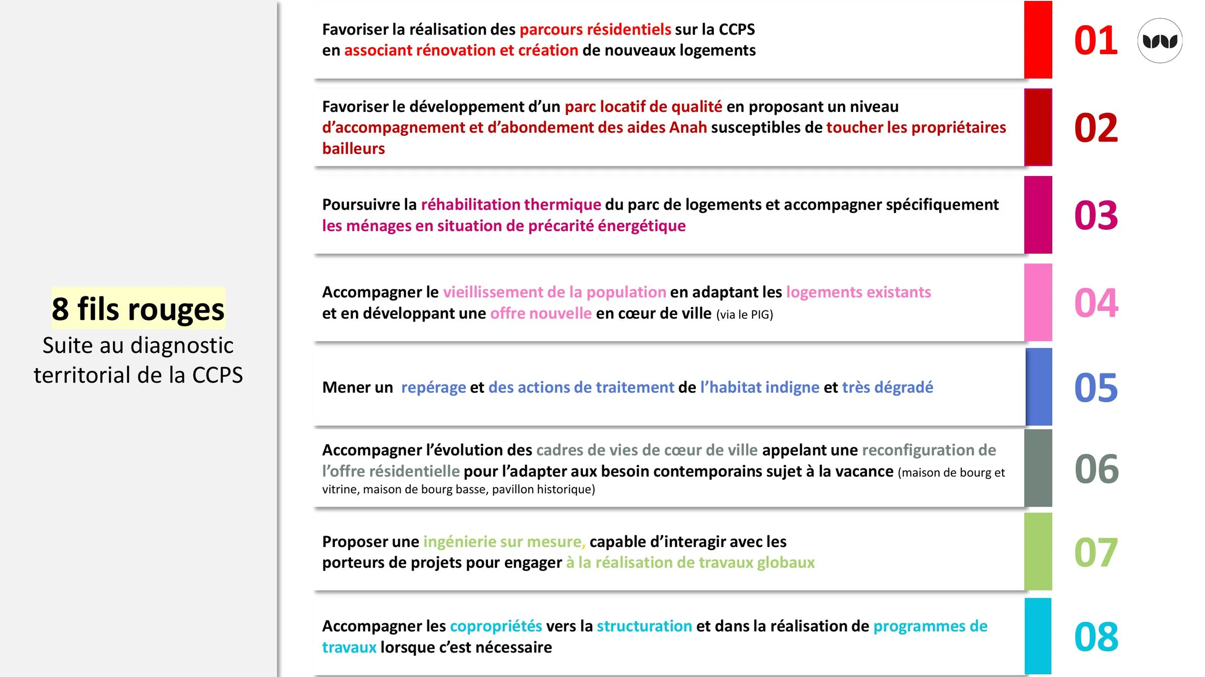 Les huit fils rouges issus du diagnostic territorial