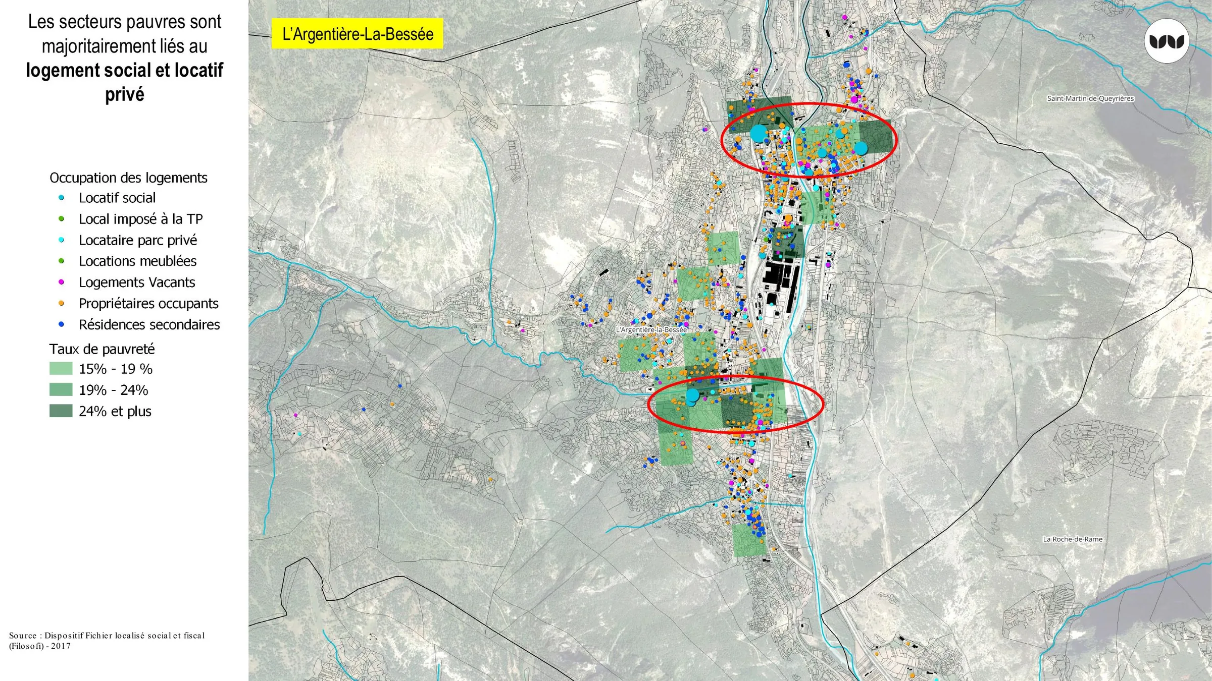 Corrélation entre taux de pauvreté et occupation des logements à L'Argentière-la-Bessée