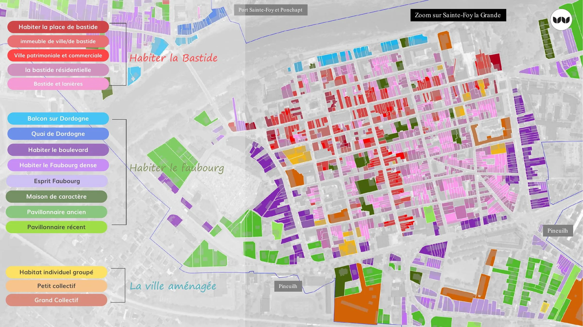 Répartition des typologies d'habitat sur Sainte-Foy-la-Grande et Pineuilh