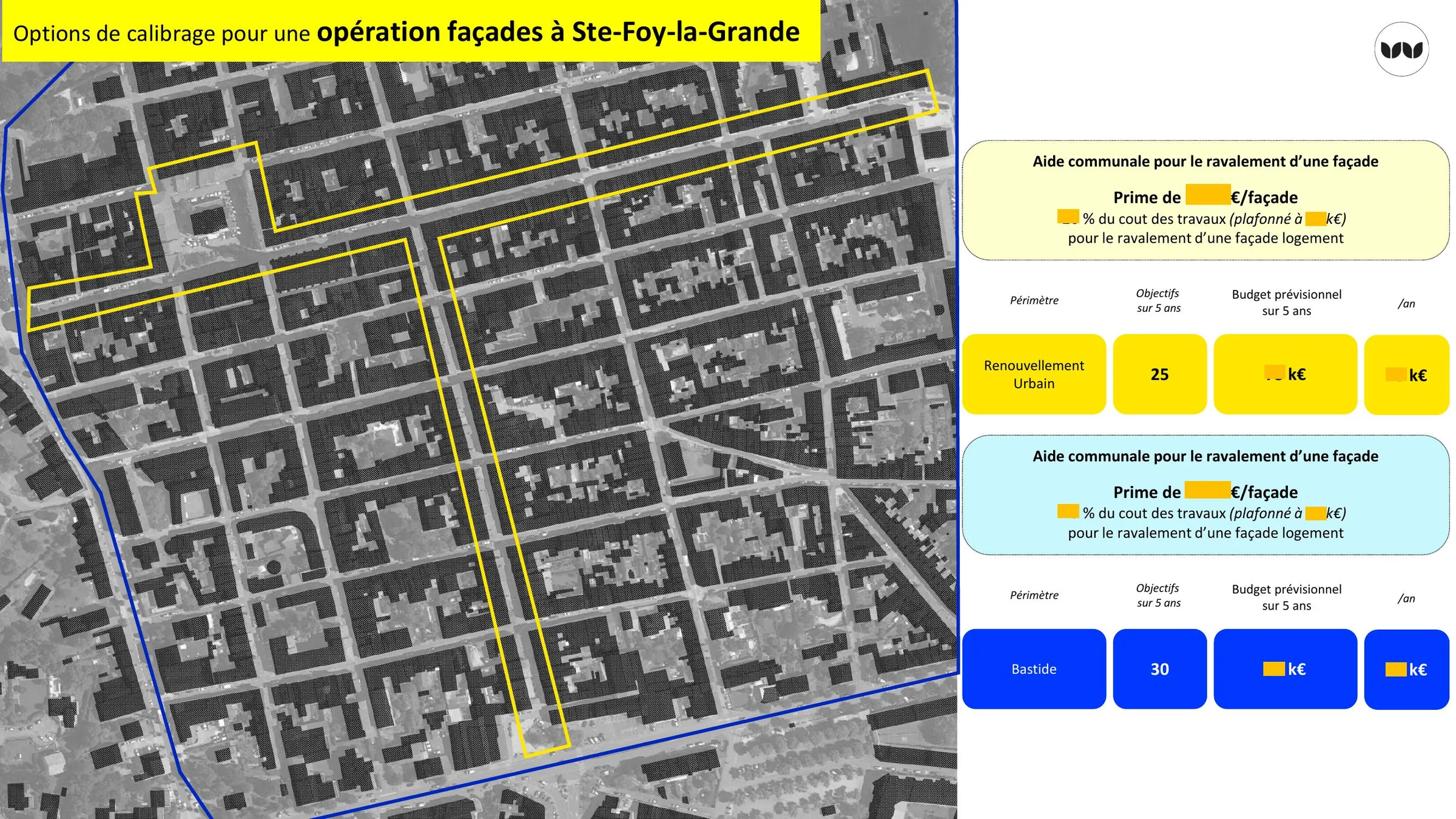 Périmètres et objectifs de l'opération façades à Sainte-Foy-la-Grande