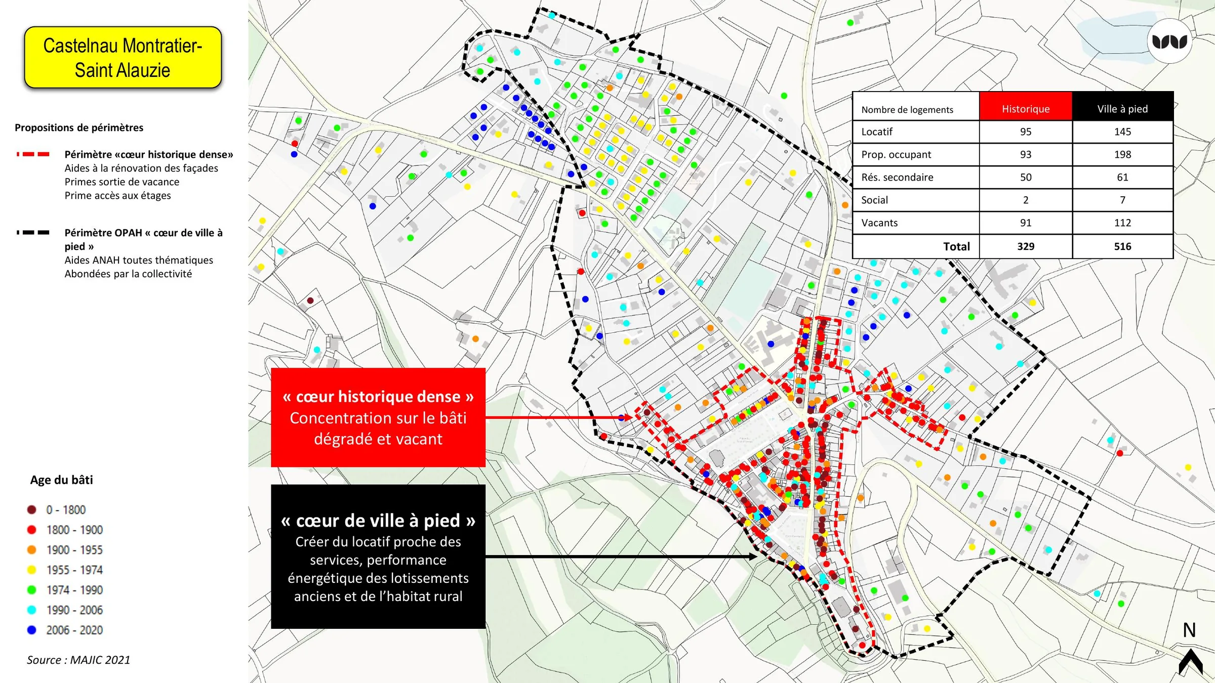 Deux périmètres proposés à Castelnau, avec répartition du parc par ancienneté du bâti