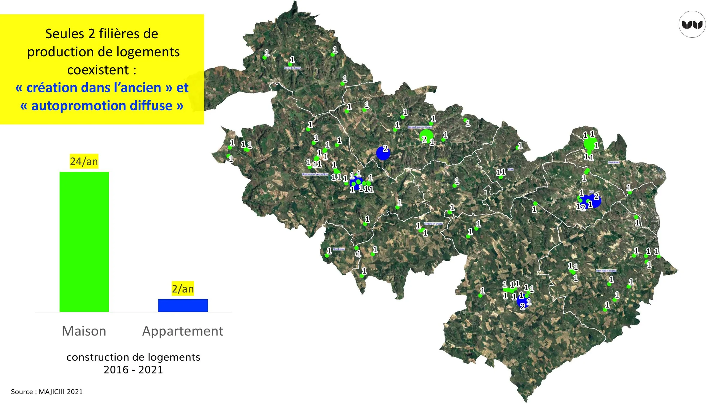 Construction de logements 2016-2021 : dominance de la maison individuelle sur l'appartement