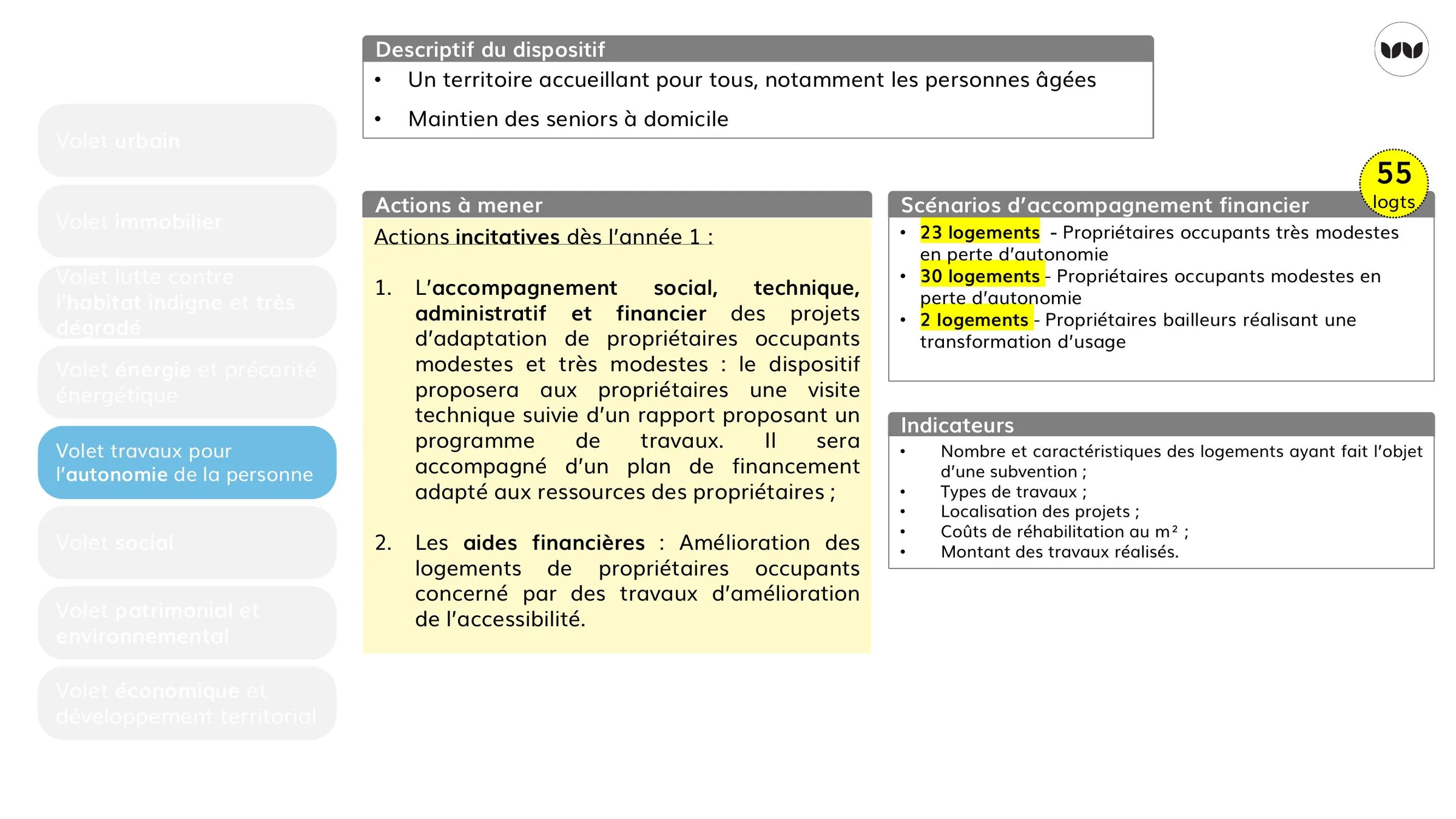 Dispositif d'accompagnement pour l'autonomie des personnes âgées