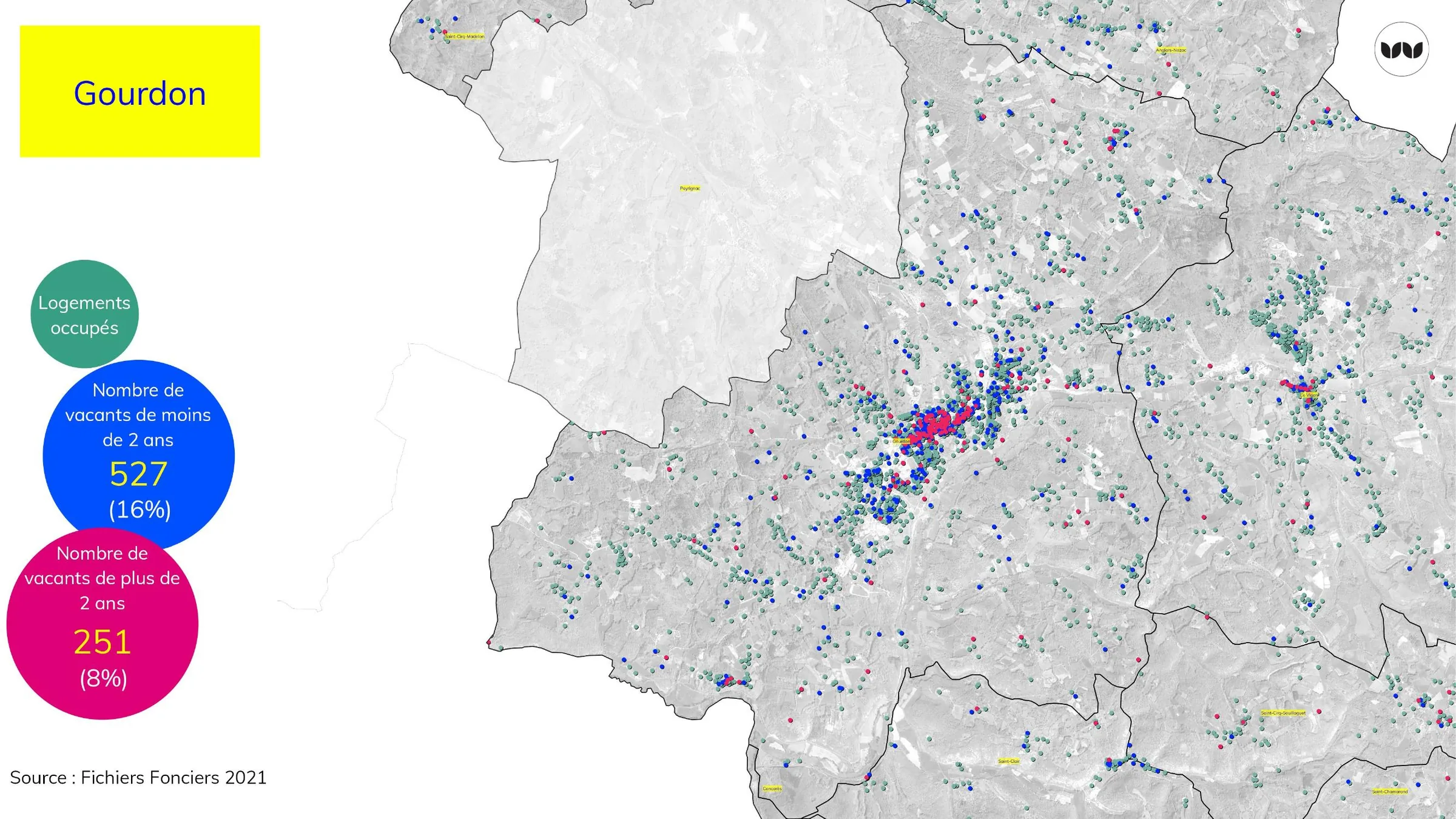 Répartition de la vacance récente et ancienne à Gourdon