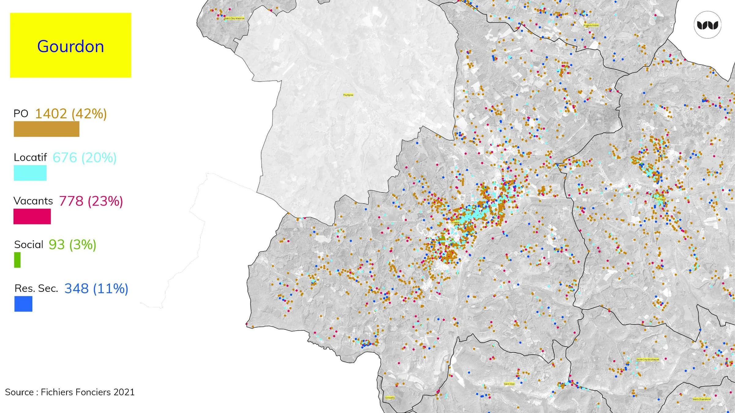 Statuts d'occupation des logements à Gourdon par localisation