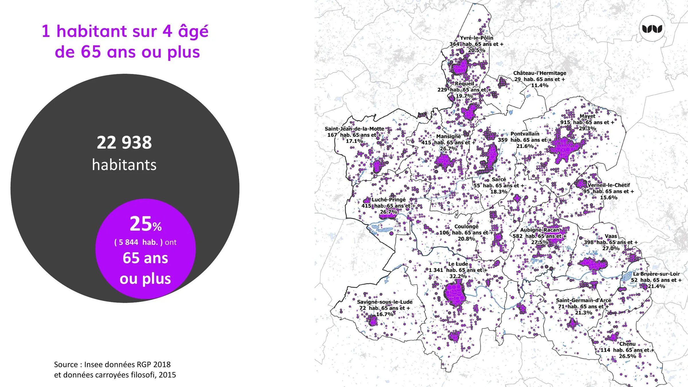 Part de la population âgée de 65 ans ou plus par commune