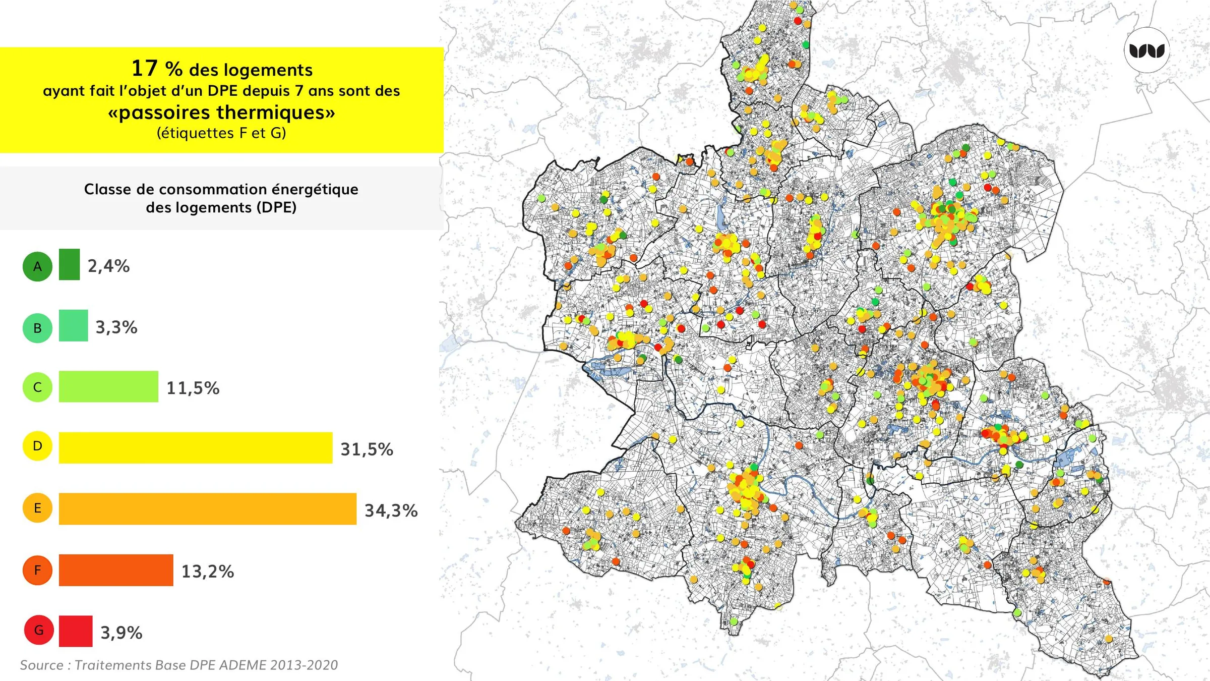 Classes de consommation énergétique des logements diagnostiqués