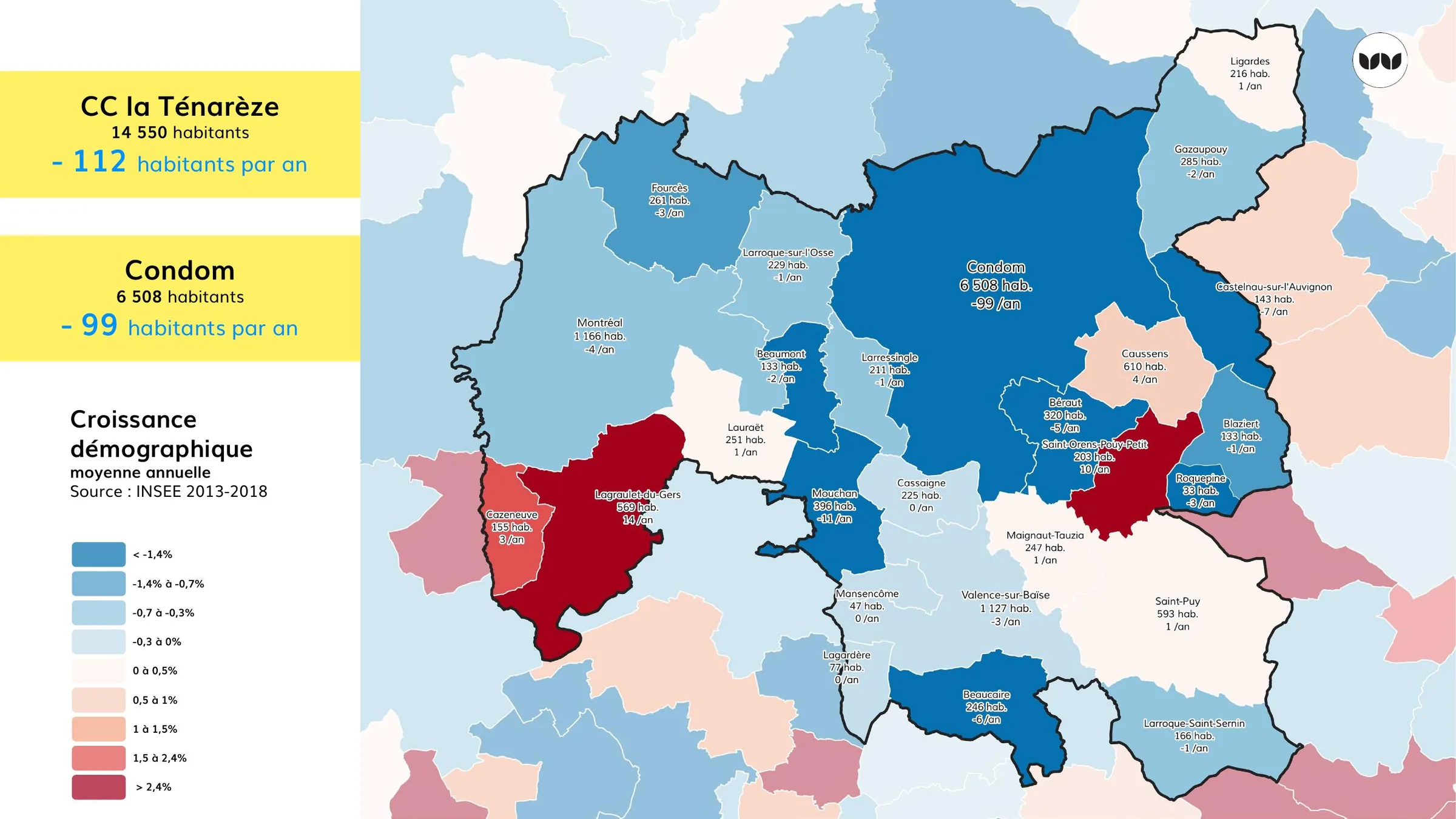 Carte de la croissance démographique annuelle moyenne par commune, 2013-2018.