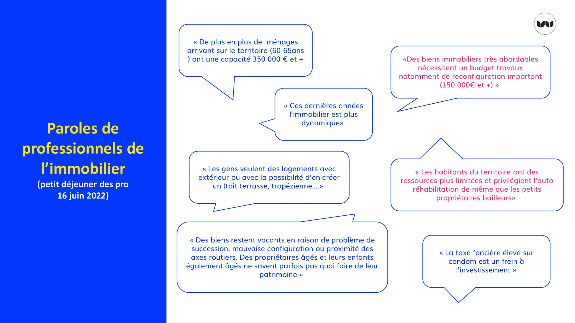 Verbatims recueillis auprès des professionnels de l'immobilier lors d'un échange du 16 juin 2022.