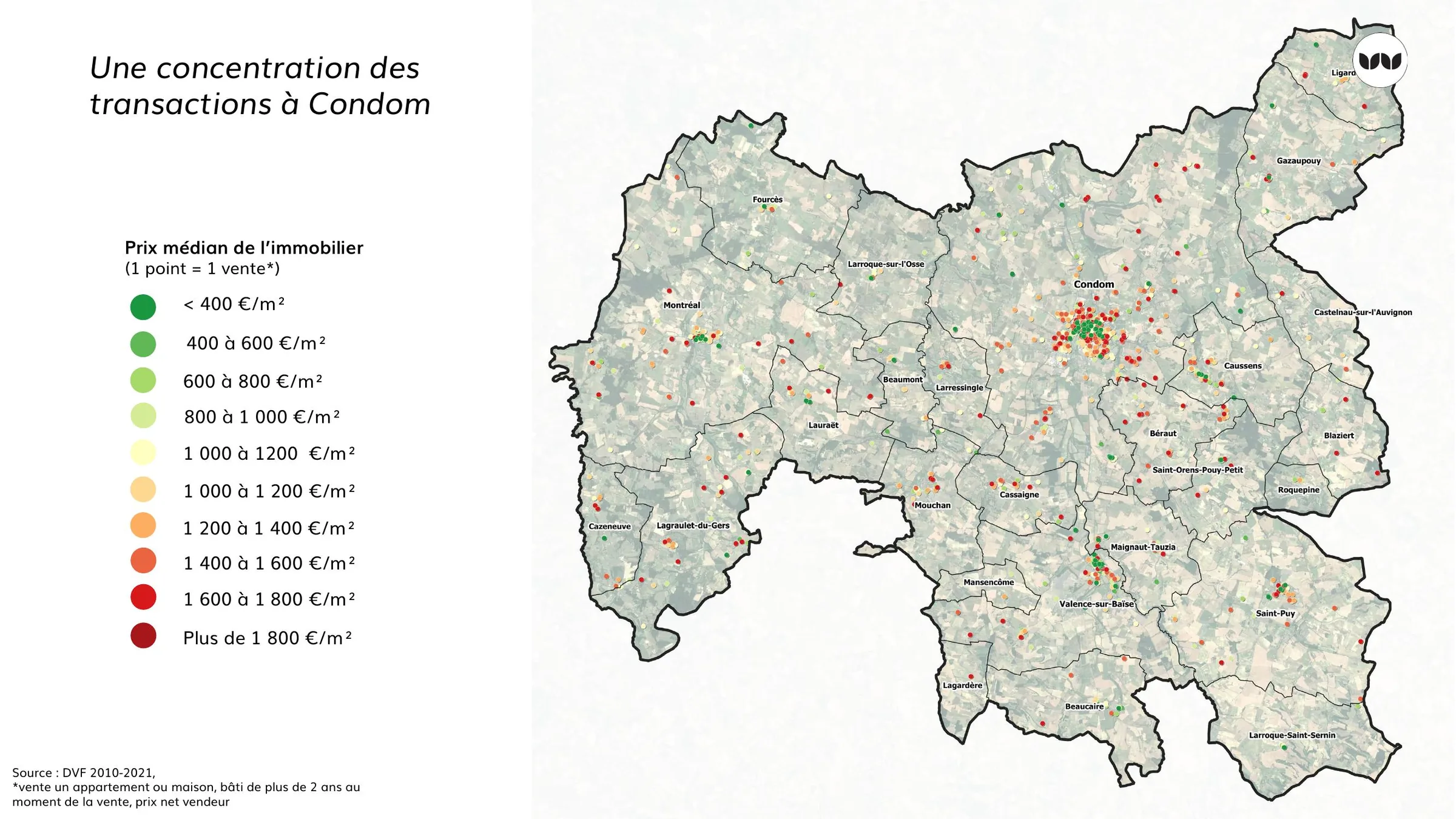 Carte des prix médians de l'immobilier par transaction sur le territoire.