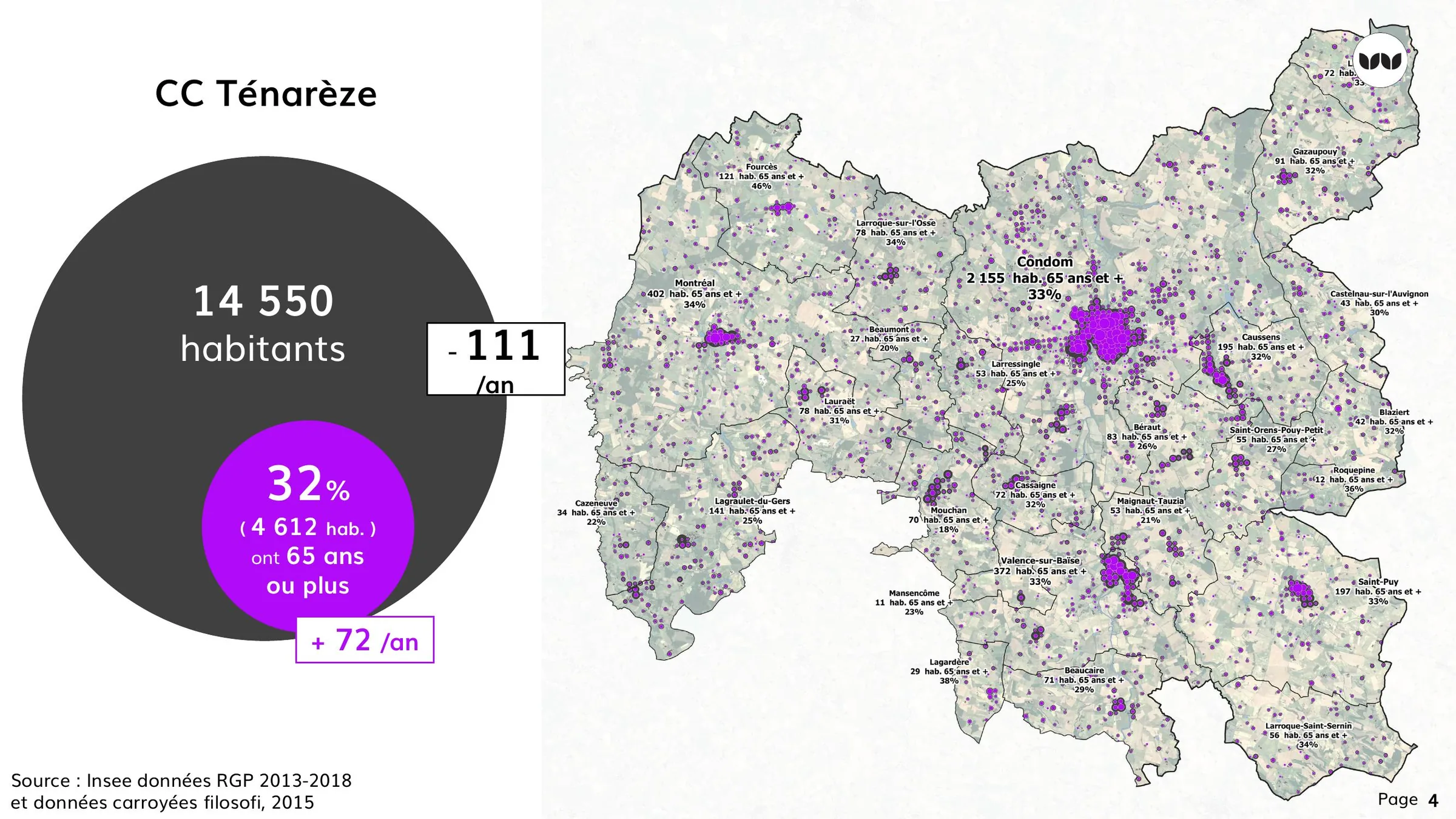 Carte de la part des 65 ans et plus par commune de la Ténarèze.