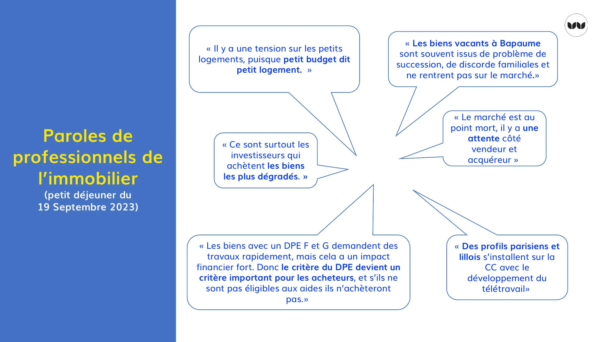 Retours des professionnels de l'immobilier sur le marché local