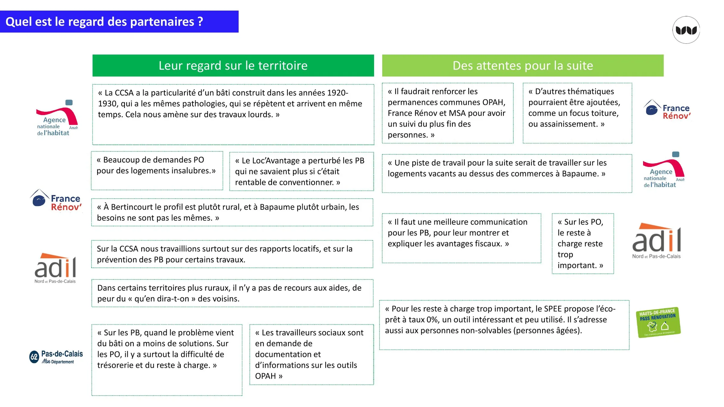 Regards croisés des partenaires institutionnels sur le territoire et attentes