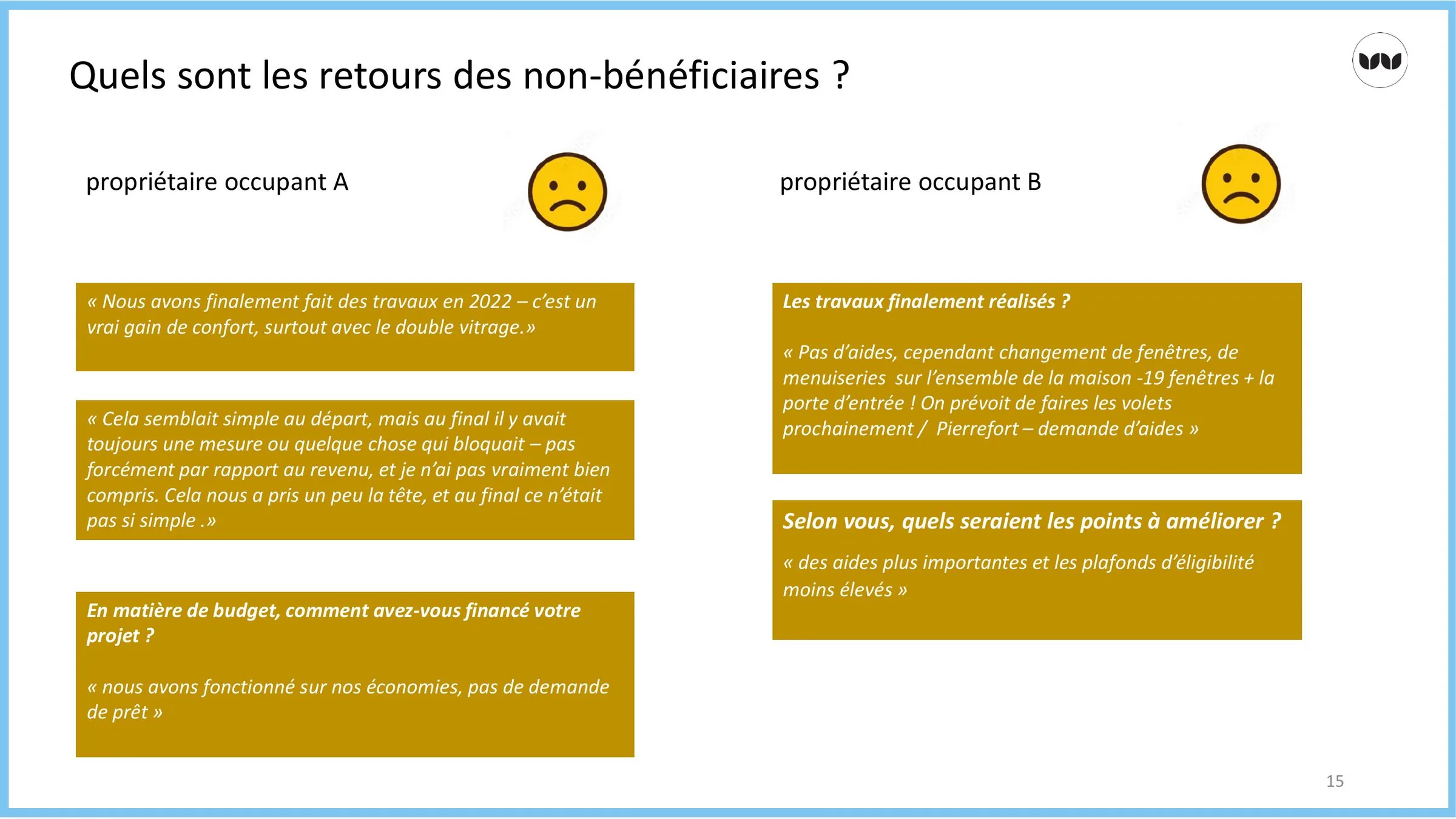 Témoignages de propriétaires occupants non-bénéficiaires des aides à l'habitat