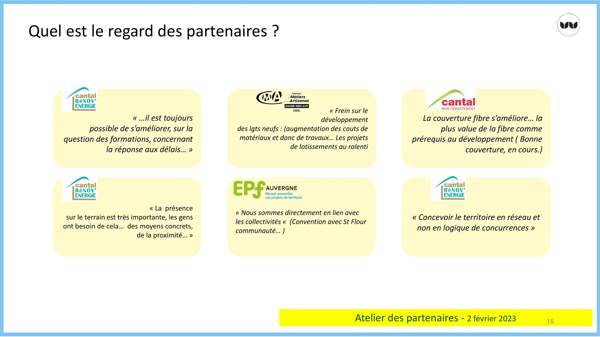 Retours des partenaires institutionnels sur les dispositifs d'amélioration de l'habitat