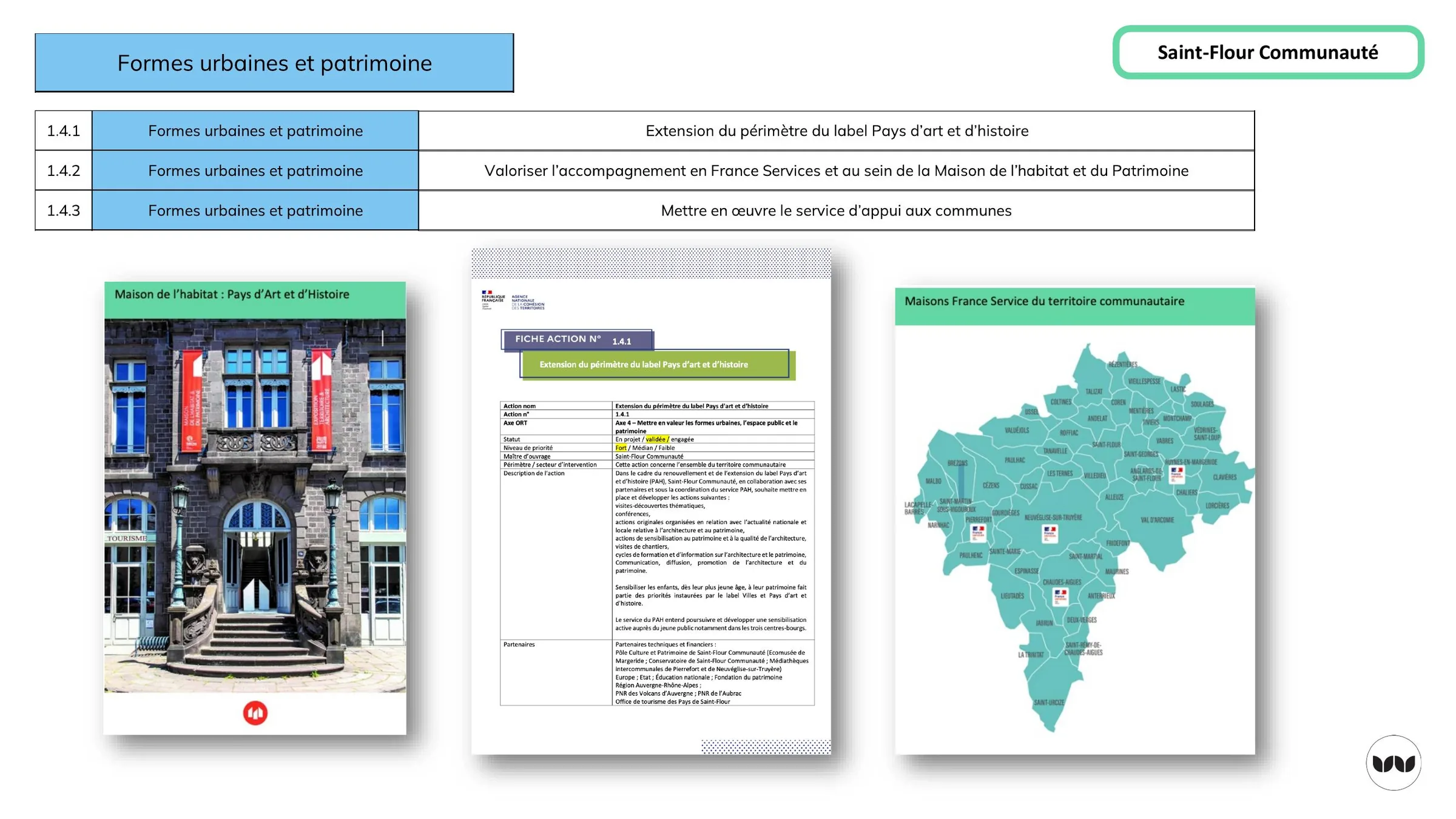 Actions du volet Formes urbaines et patrimoine à l'échelle communautaire