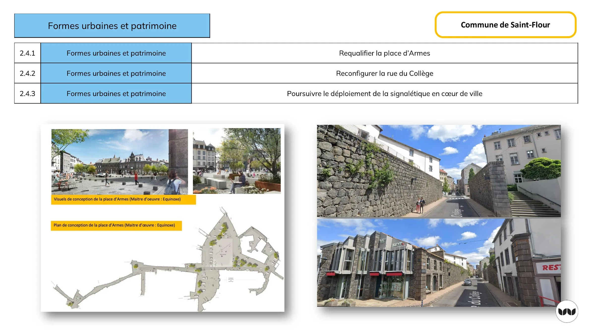 Projets de requalification de la place d'Armes et de la rue du Collège à Saint-Flour