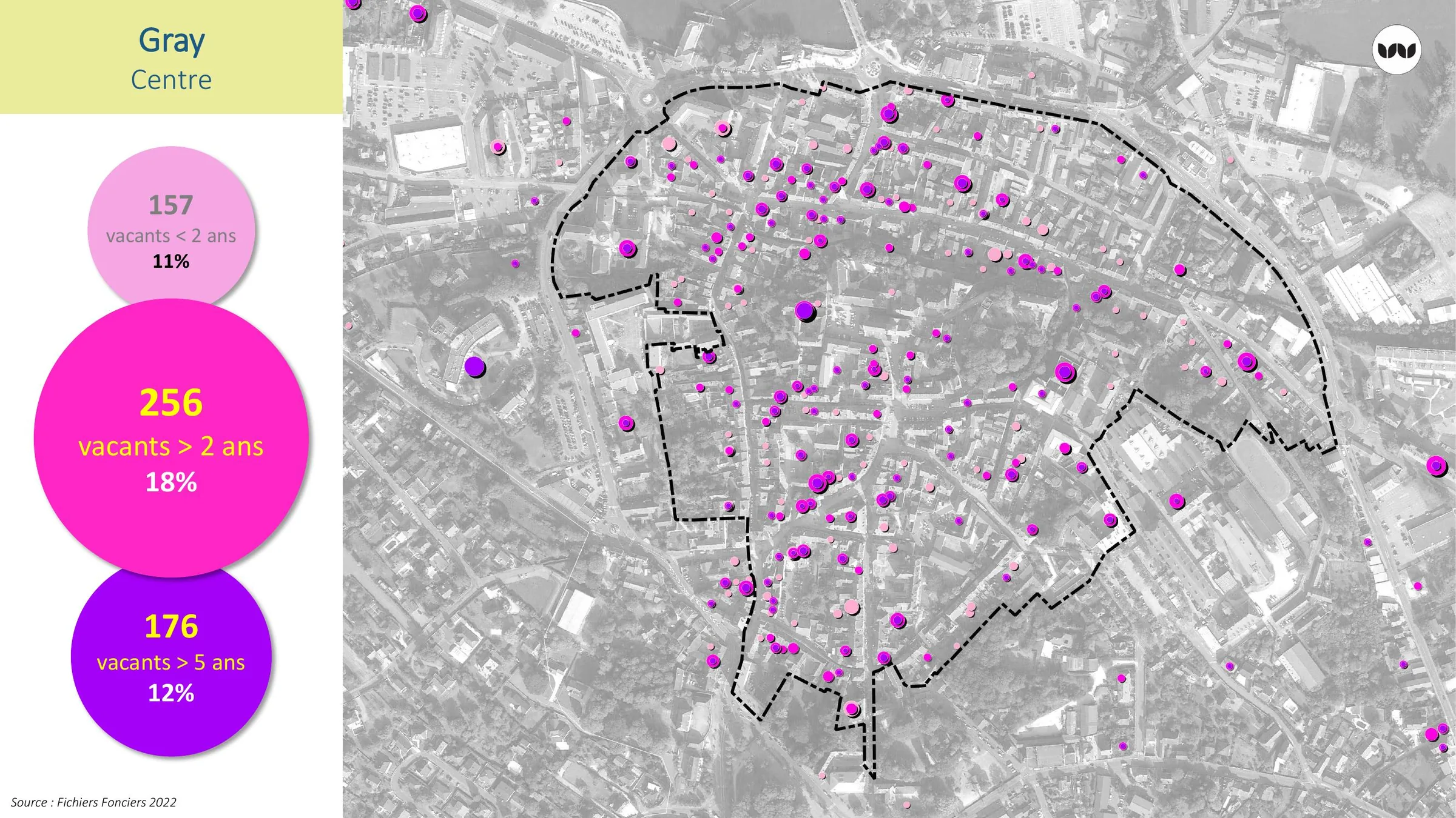 Répartition de la vacance des logements dans le centre de Gray