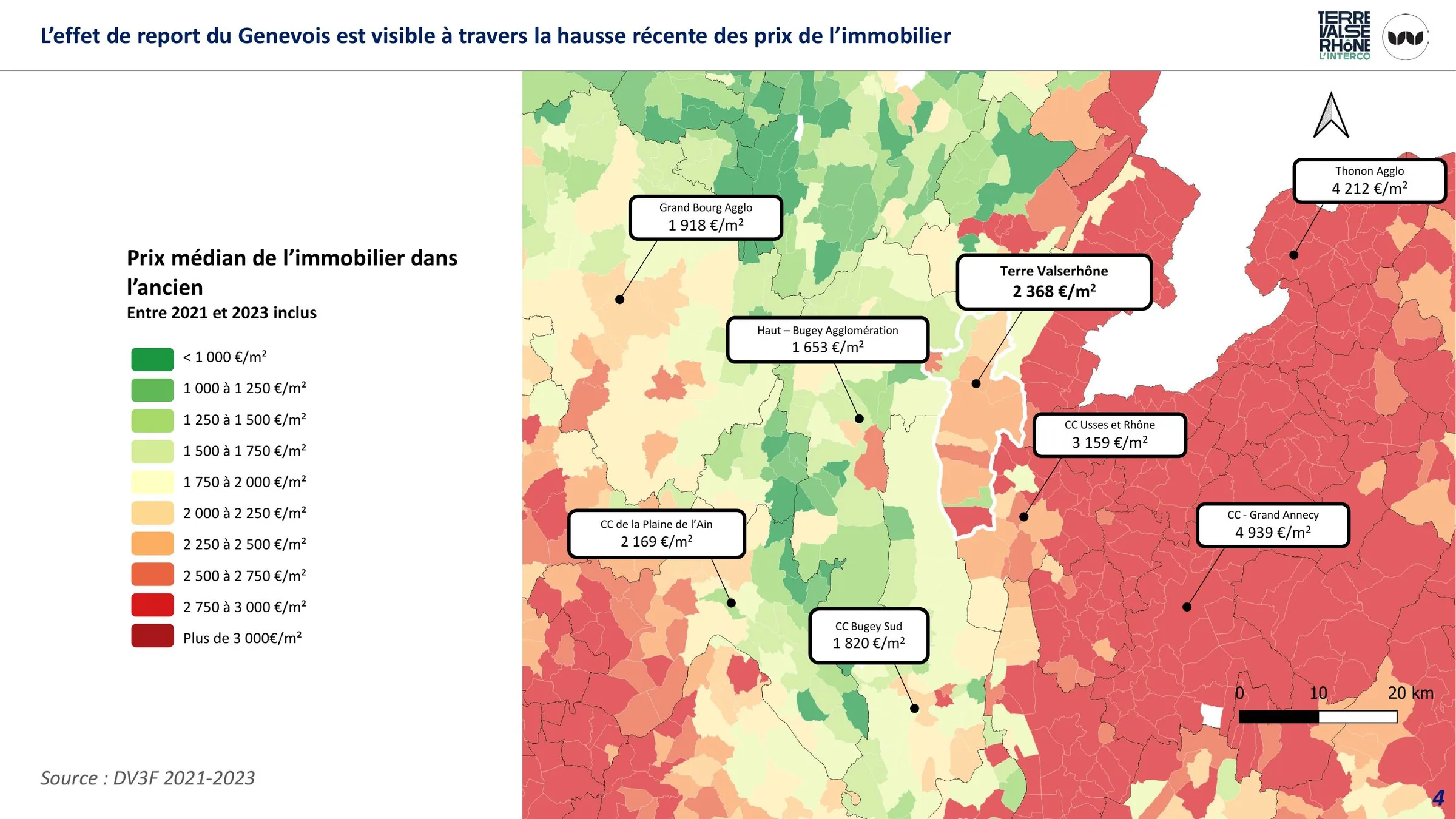 Comparaison des prix médians de l'ancien avec les intercommunalités voisines.