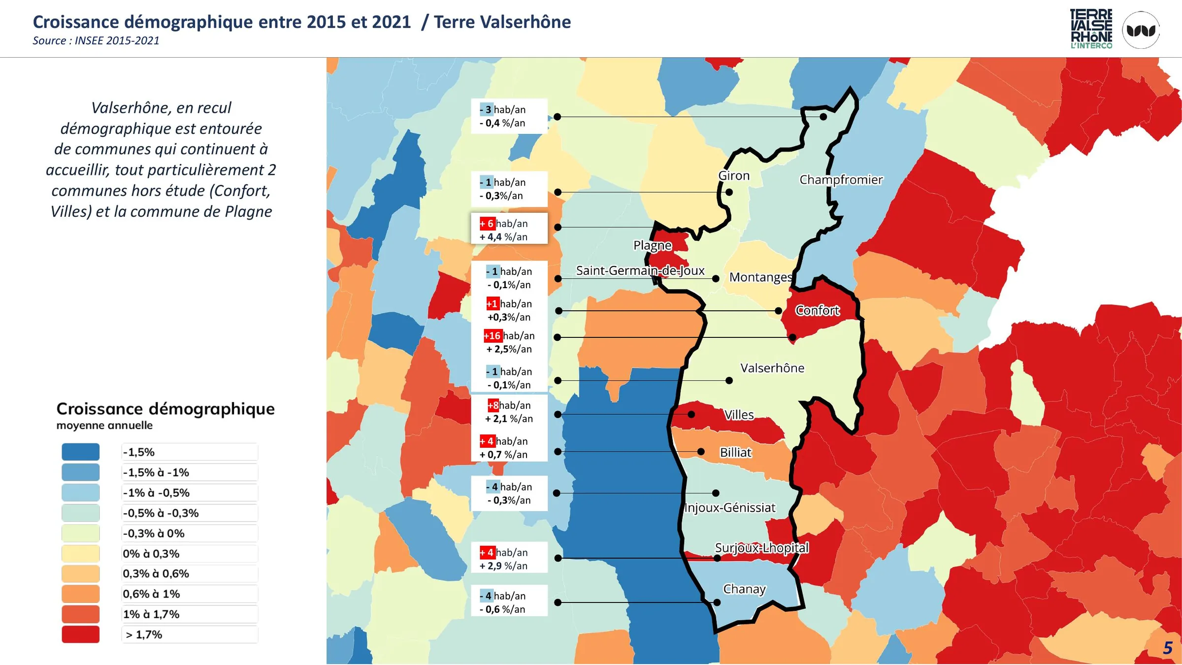 Croissance démographique annuelle moyenne par commune entre 2015 et 2021.