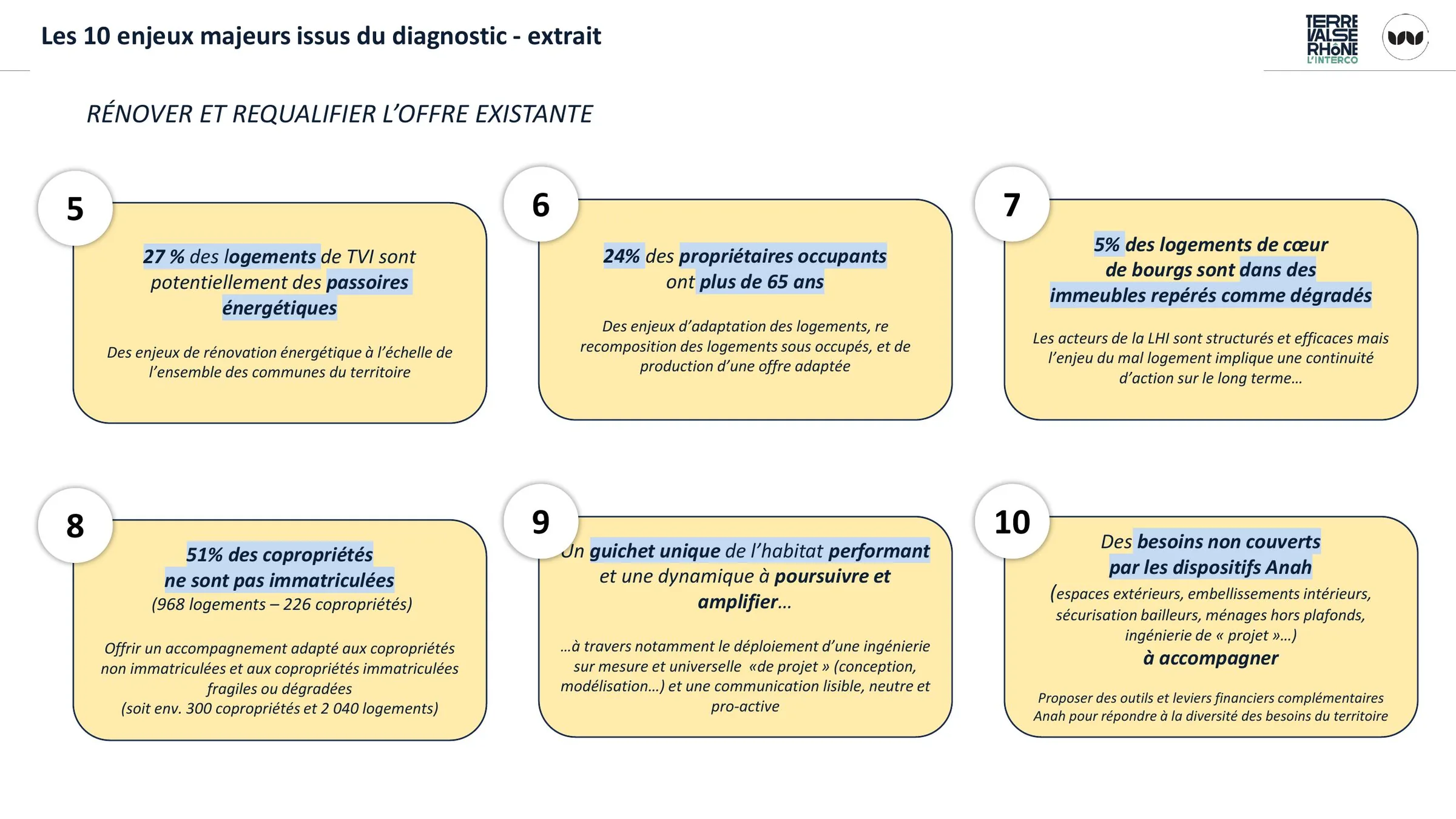 Extrait des dix enjeux majeurs issus du diagnostic.