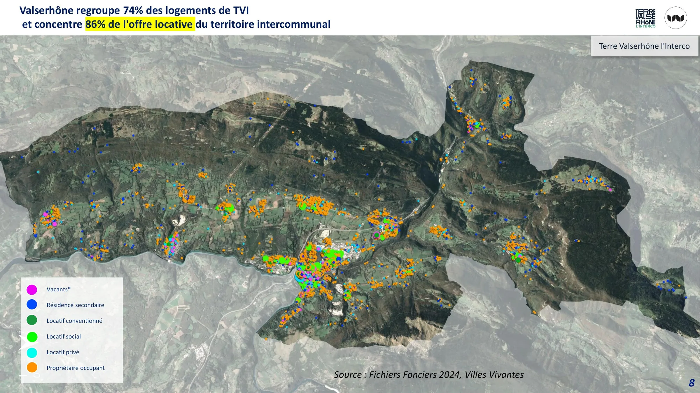 Répartition des statuts d'occupation des logements sur le territoire.