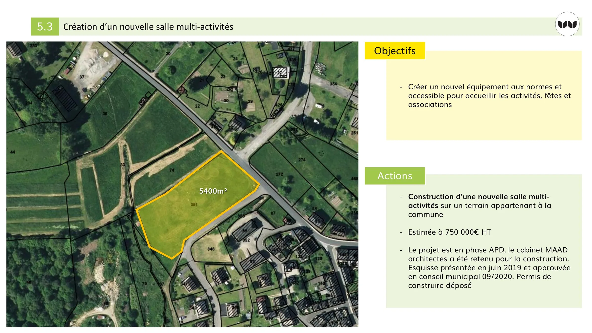 Projet de création d'une nouvelle salle multi-activités.