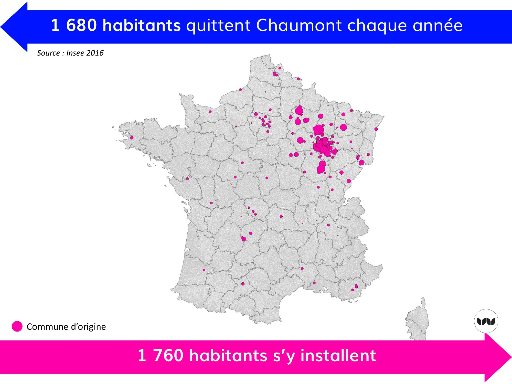 Carte des communes d'origine des nouveaux arrivants à Chaumont