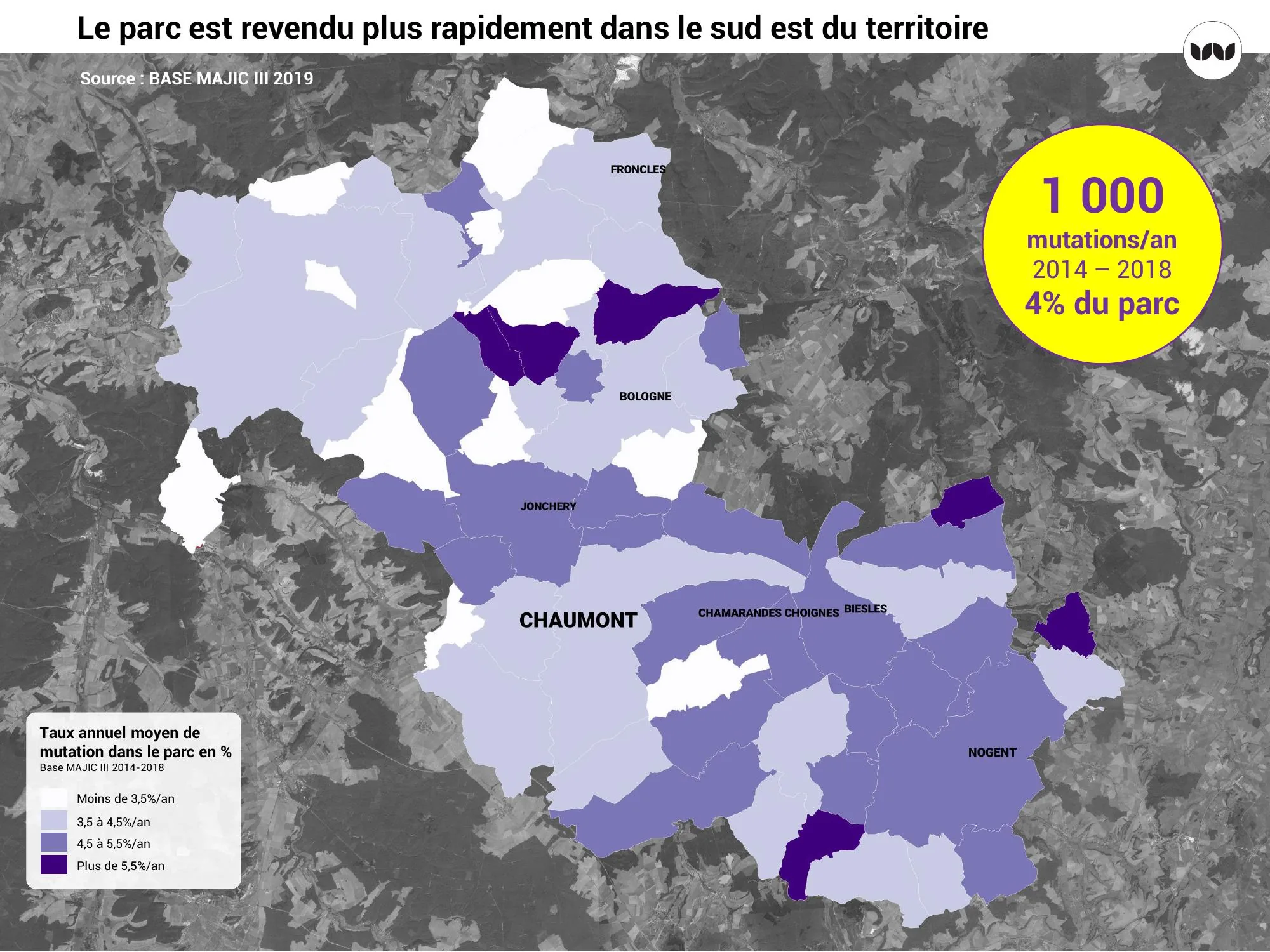 Taux annuel de mutation du parc de logements par commune