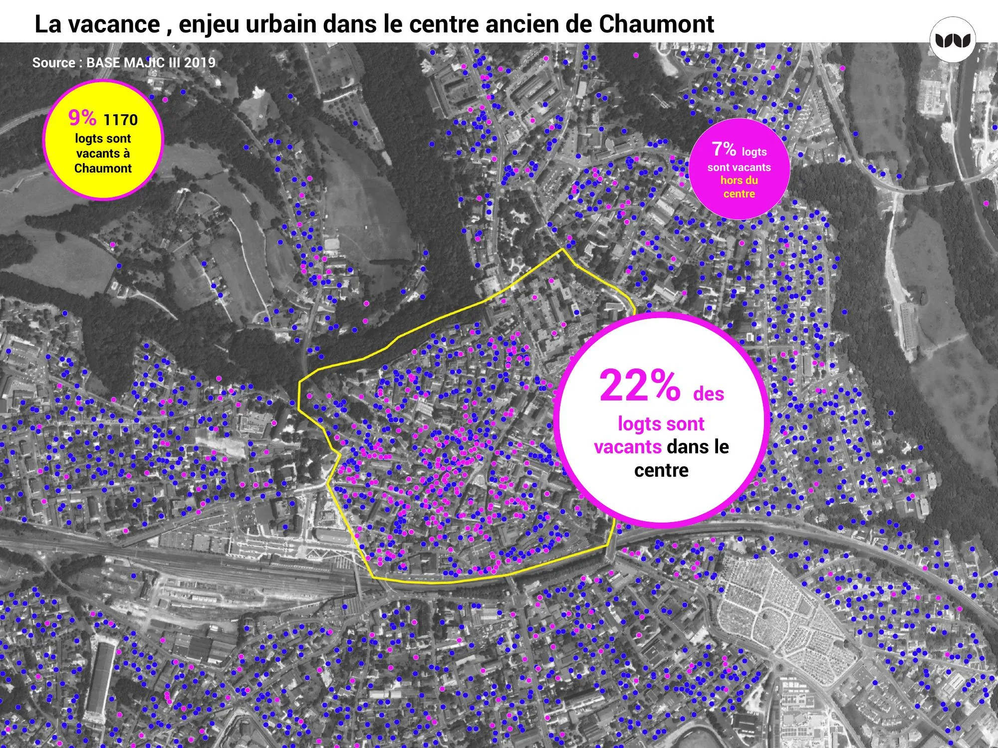 Taux de vacance comparé entre le centre ancien et le reste de Chaumont