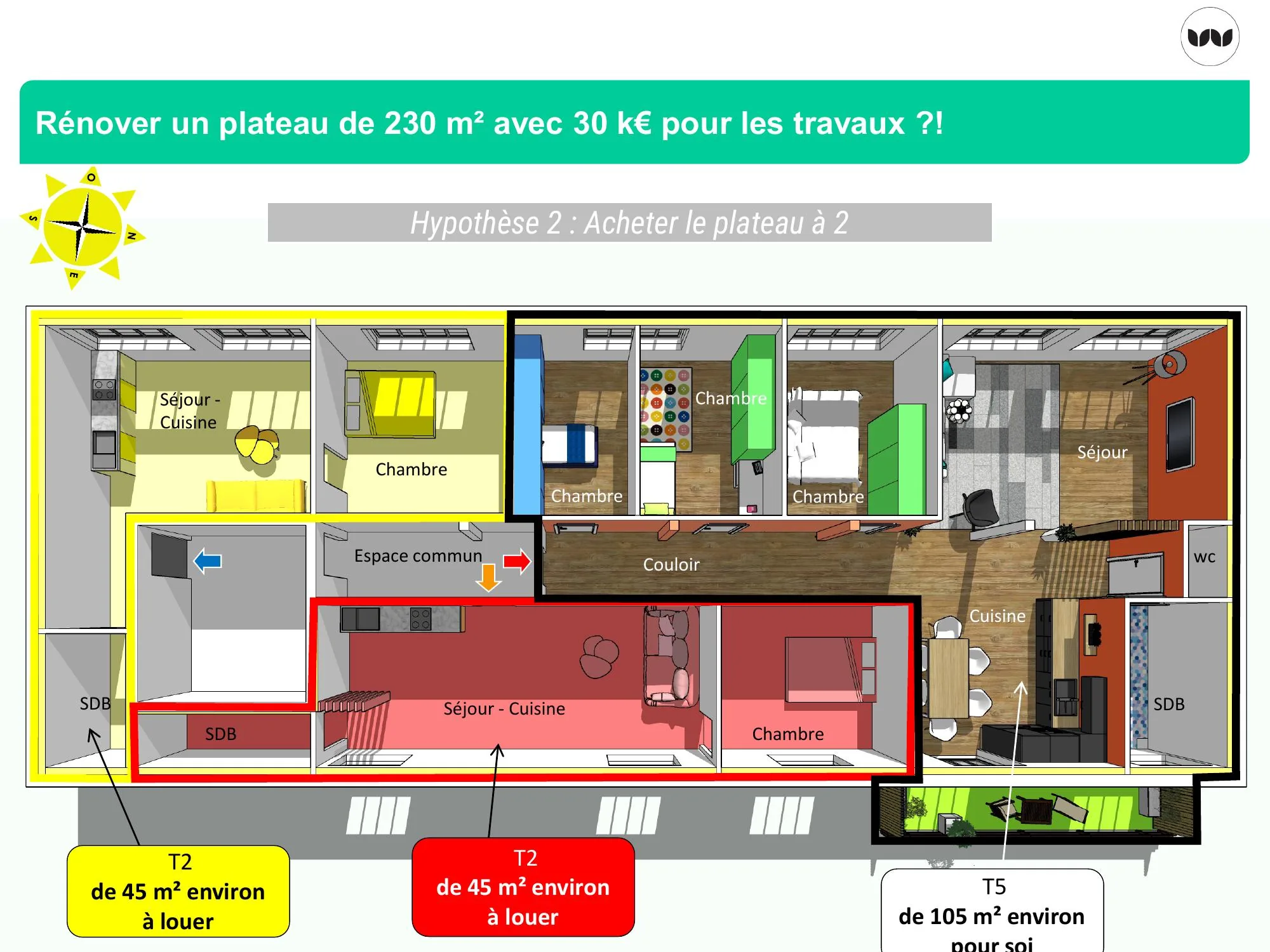Hypothèse de division d'un plateau de 230m² en plusieurs logements