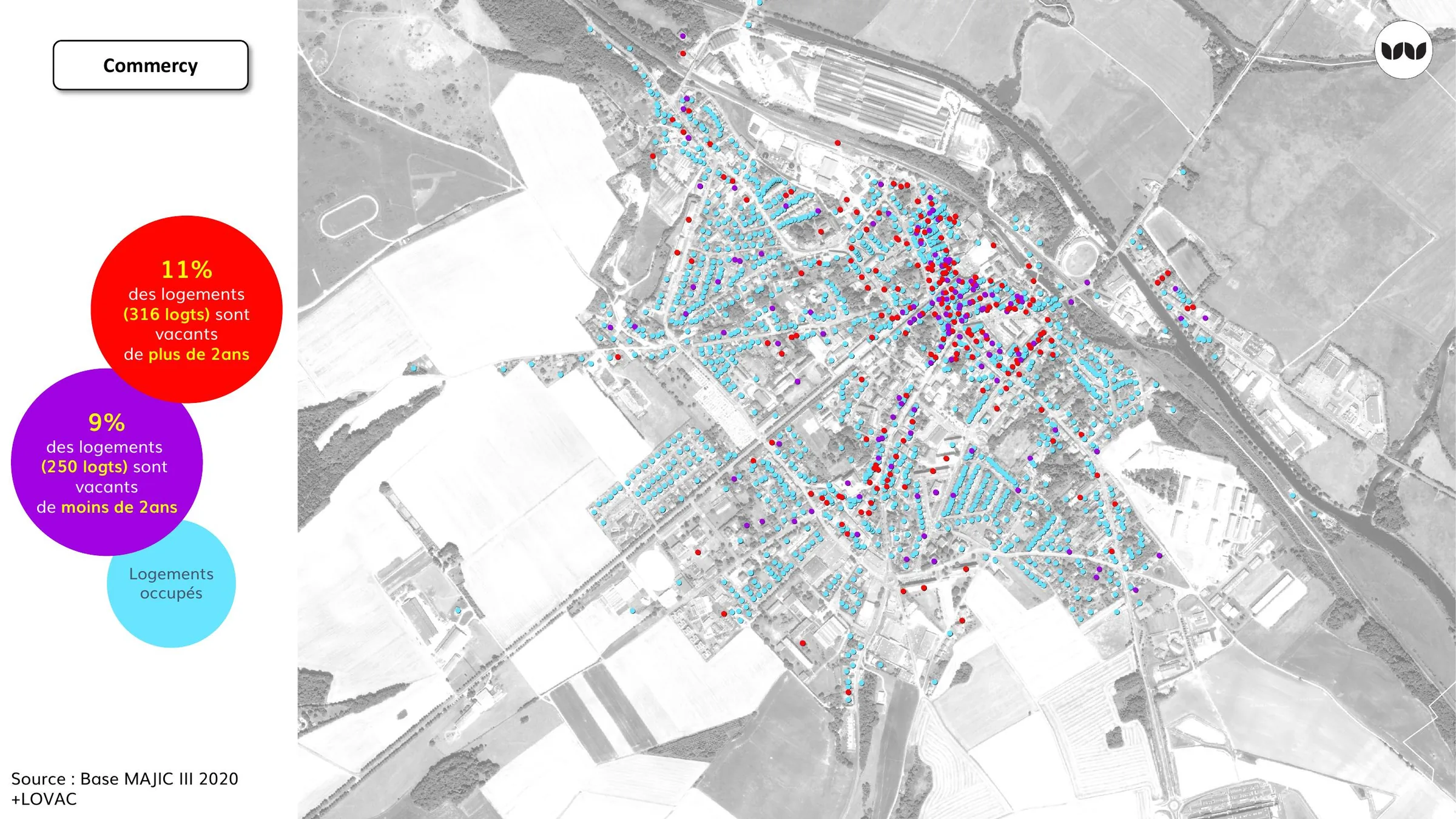 Répartition de la vacance de logements à Commercy selon sa durée