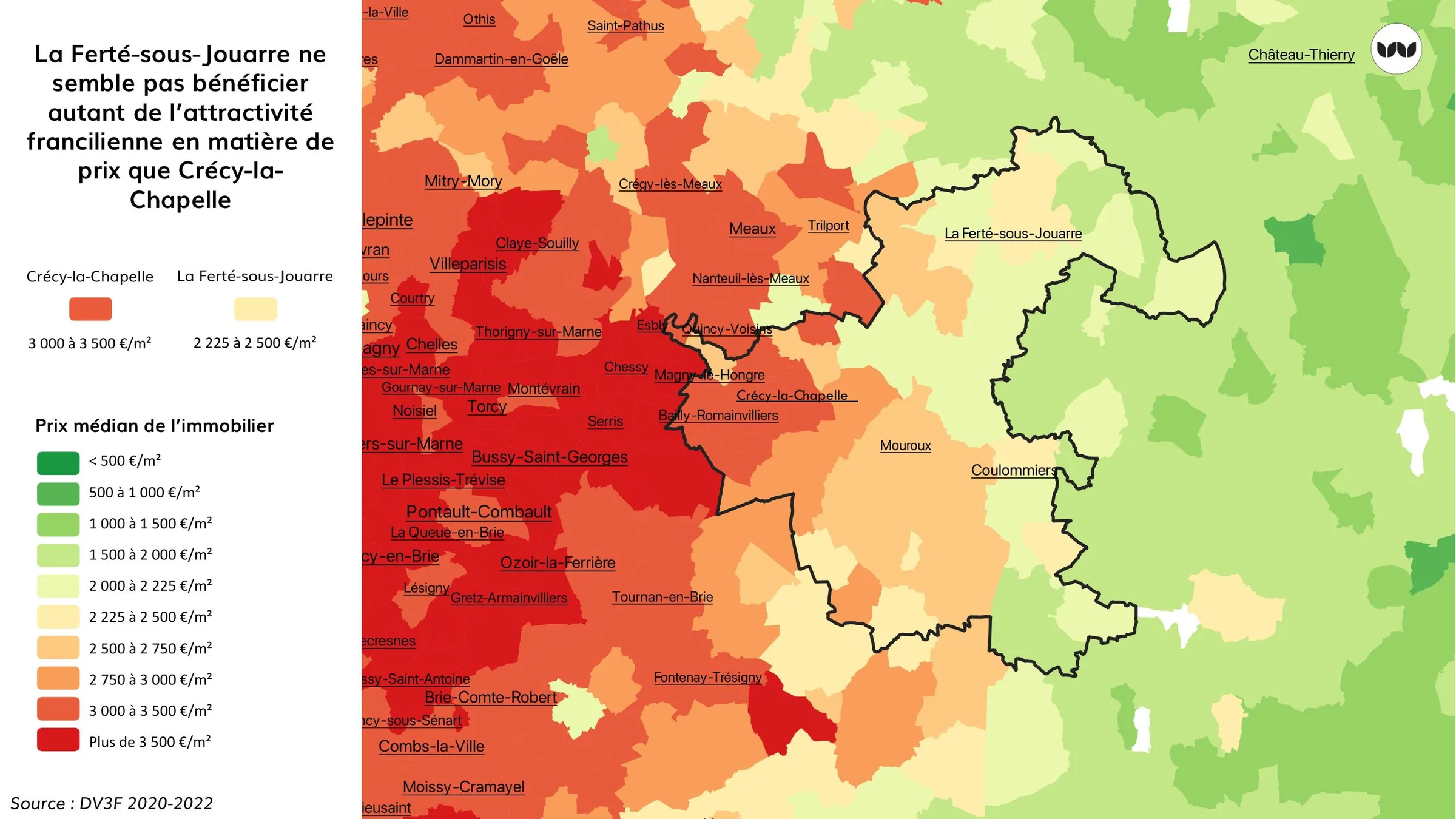 Prix médian de l'immobilier comparé entre La Ferté-sous-Jouarre et Crécy-la-Chapelle