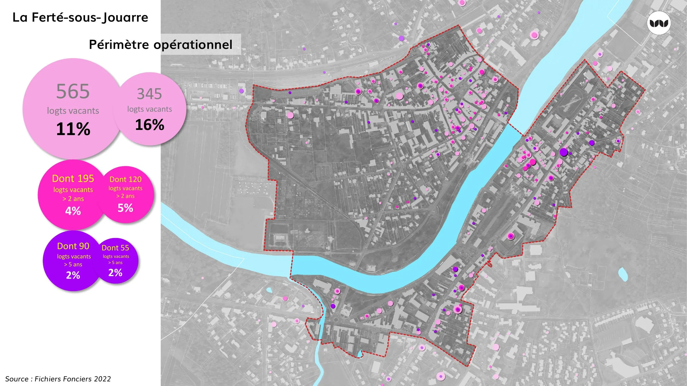 Répartition et ancienneté de la vacance dans le périmètre opérationnel de La Ferté-sous-Jouarre