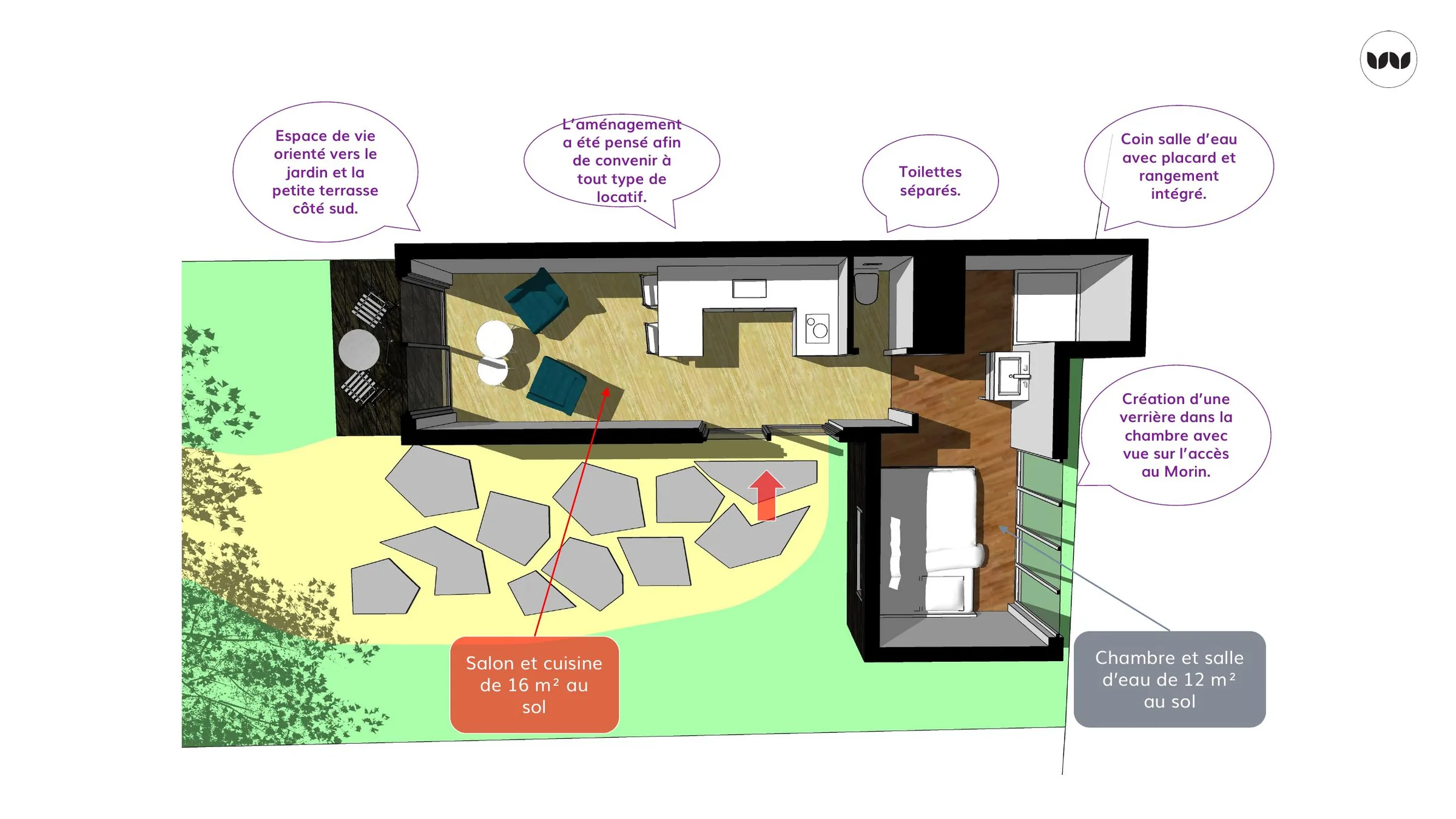 Exemple d'aménagement d'un logement locatif de type maison de ville, orienté vers le jardin
