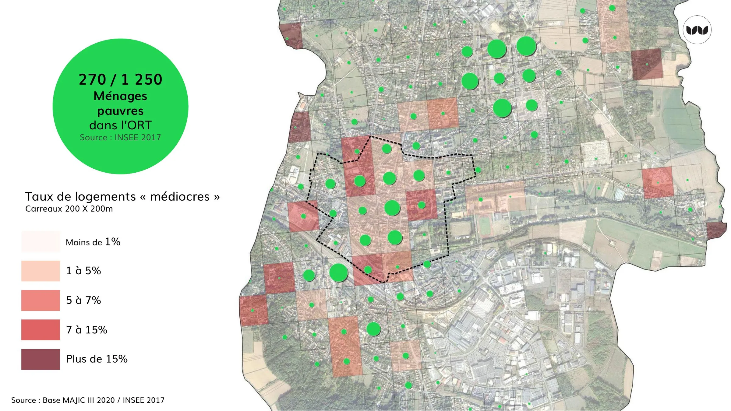 Taux de logements médiocres et localisation des ménages pauvres dans l'ORT