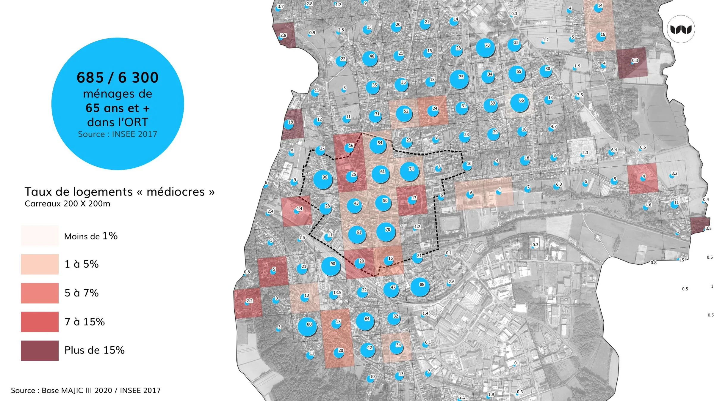 Taux de logements médiocres et localisation des ménages de 65 ans et plus dans l'ORT