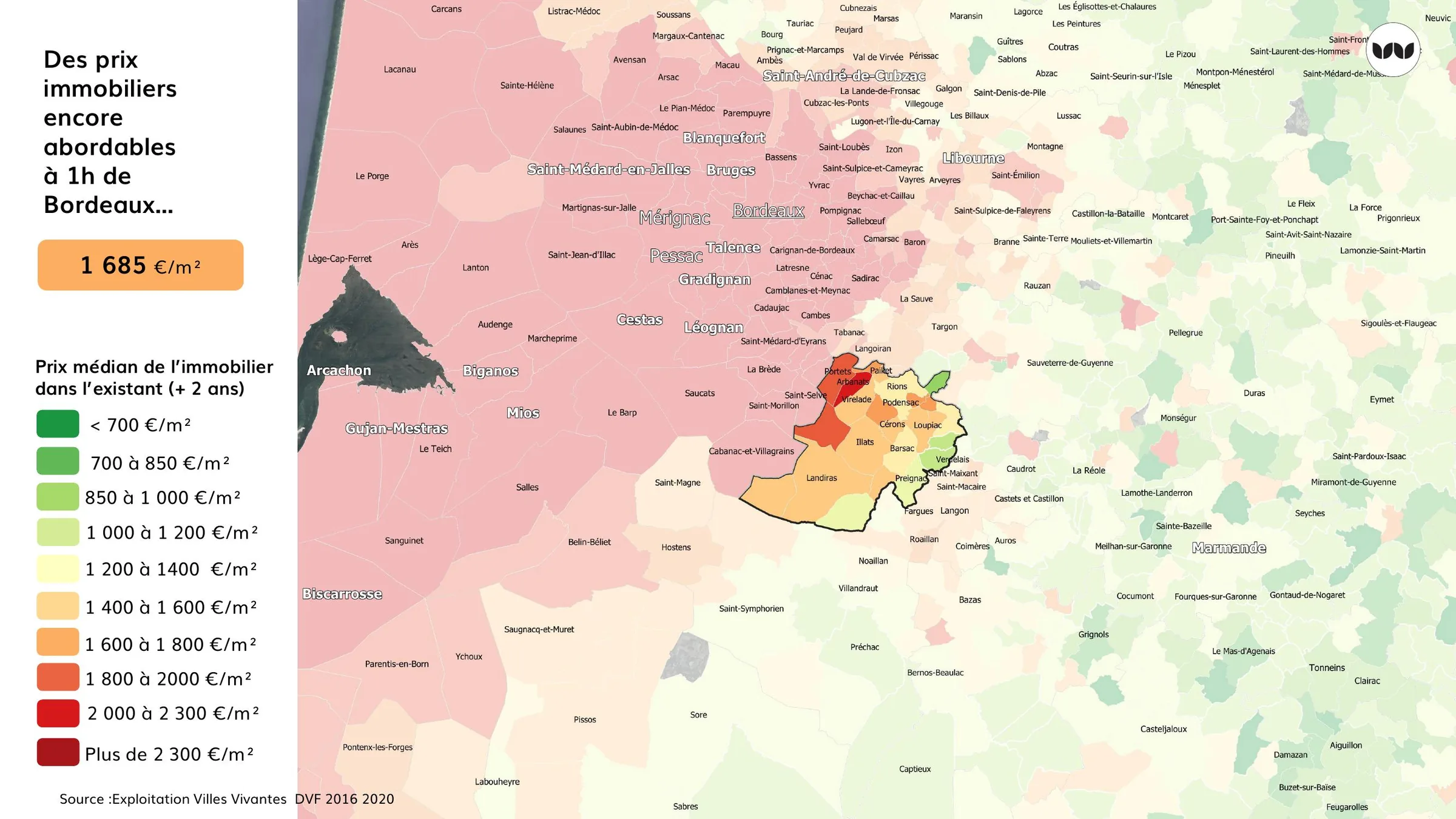 Prix médian de l'immobilier ancien, plus abordable qu'à Bordeaux
