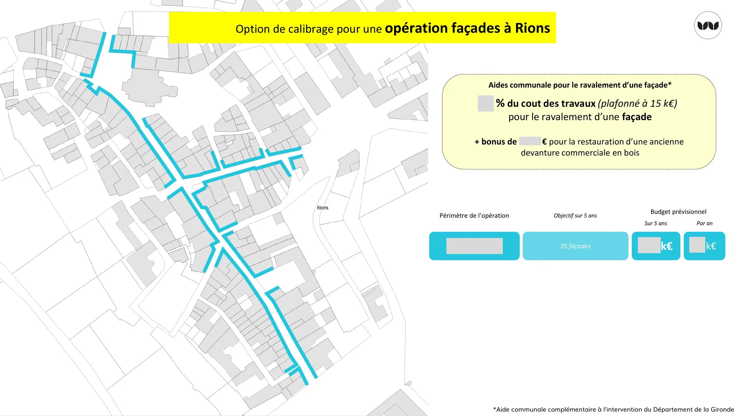 Calibrage envisagé d'une opération façades à Rions