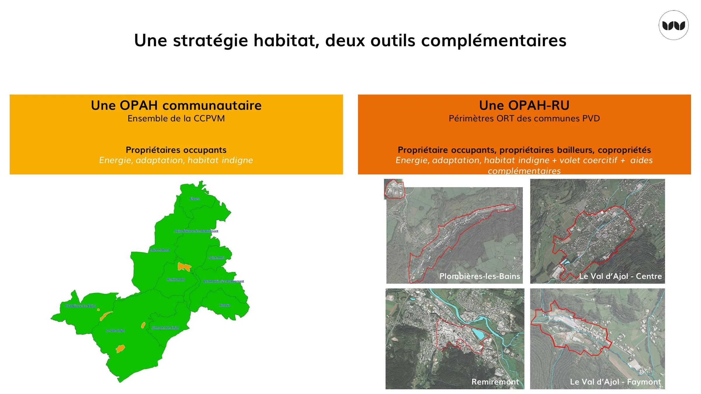 Périmètres respectifs de l'OPAH communautaire et de l'OPAH-RU